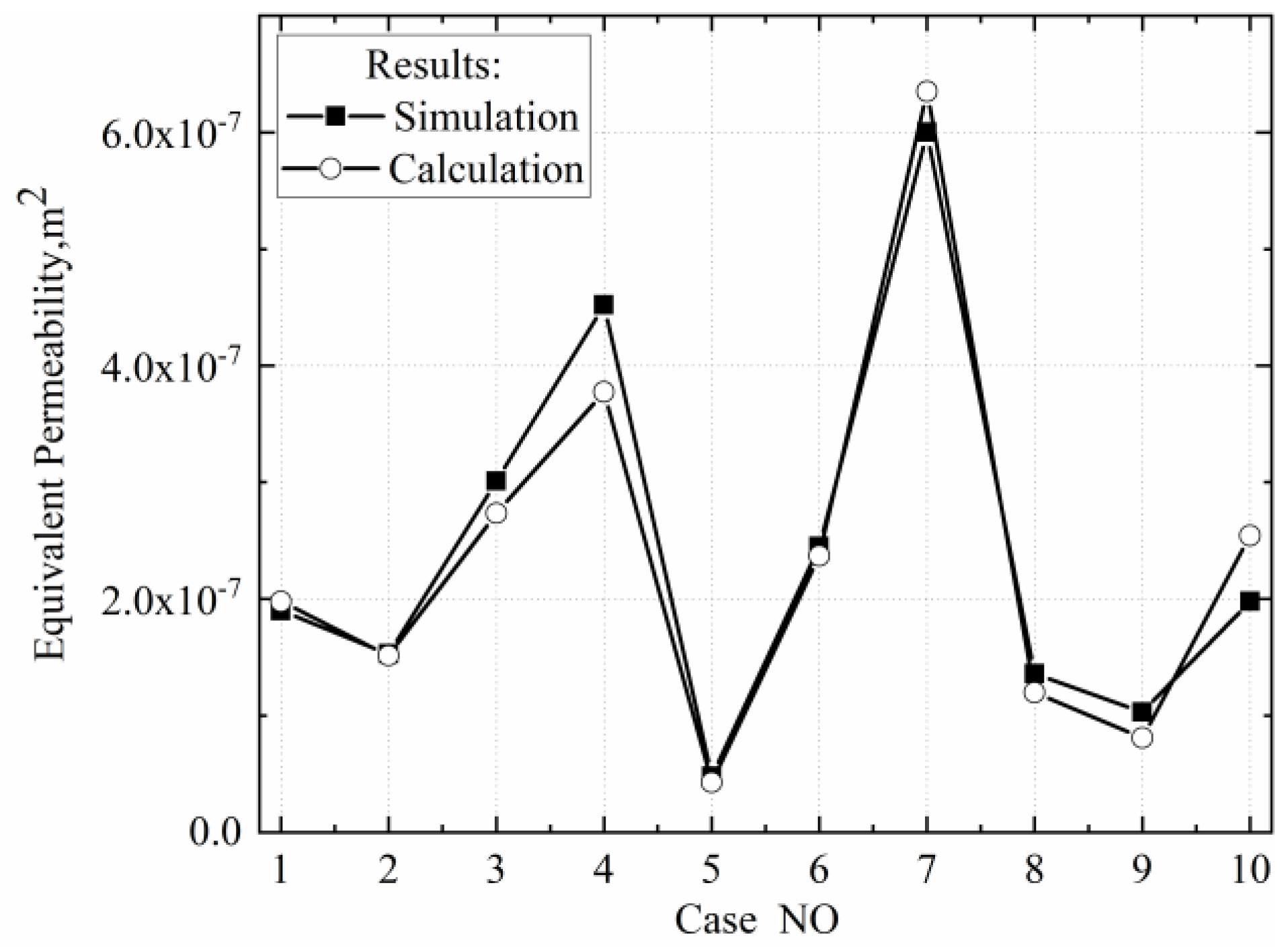Processes 11 01962 g022