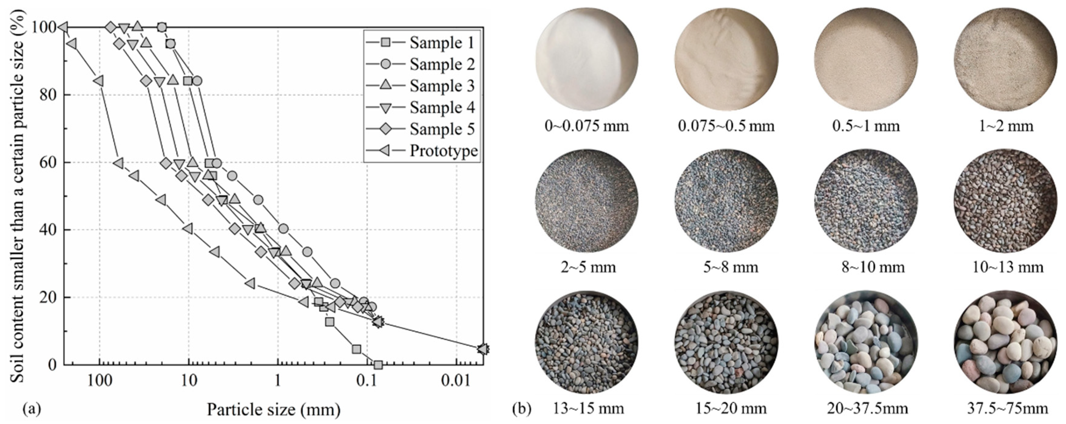 Processes 11 01965 g002 Processes 11 01965 g002