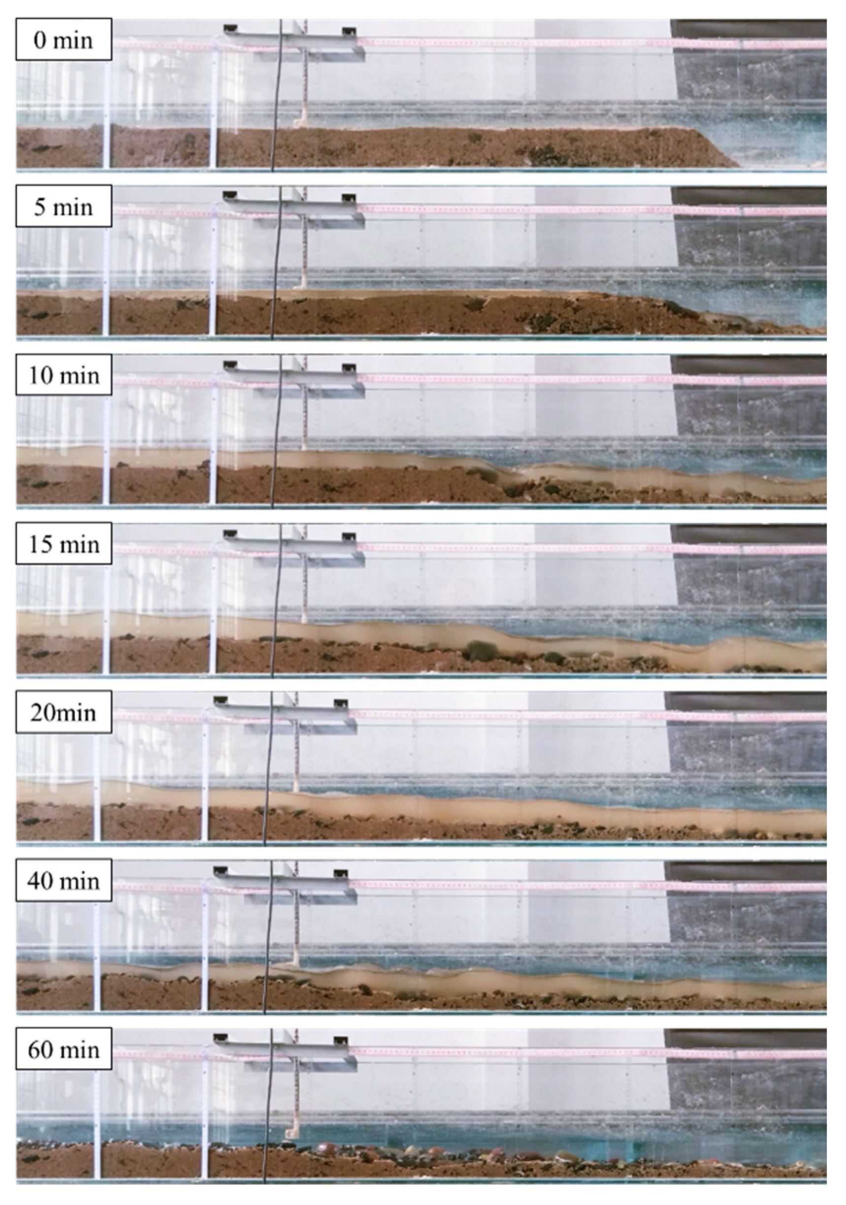 Processes 11 01965 g004 Processes 11 01965 g004