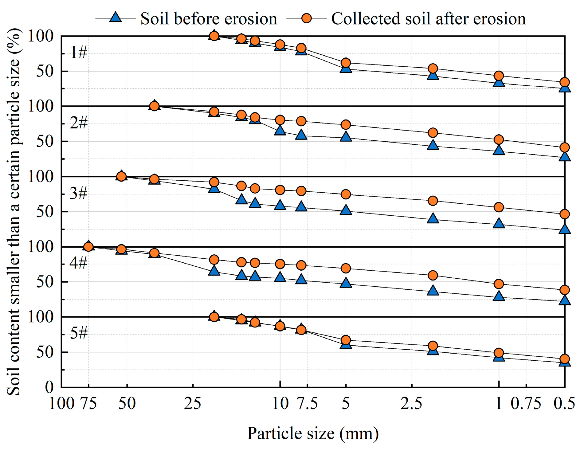 Processes 11 01965 g008 Processes 11 01965 g008