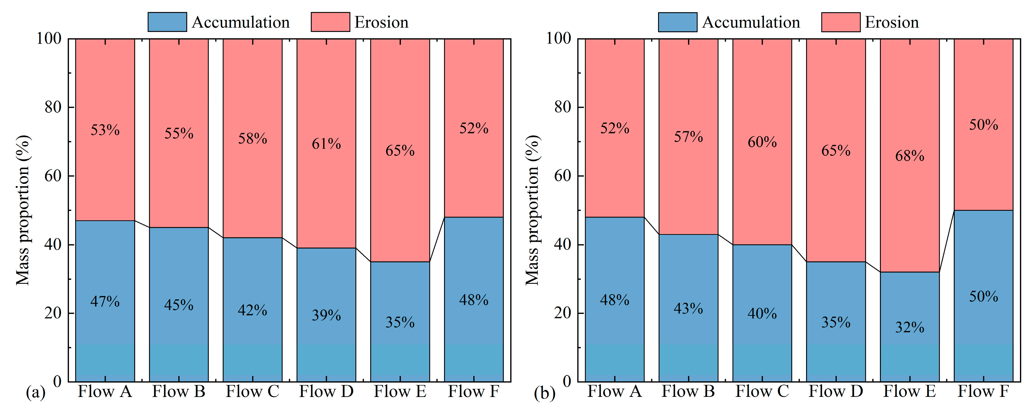 Processes 11 01965 g009 Processes 11 01965 g009