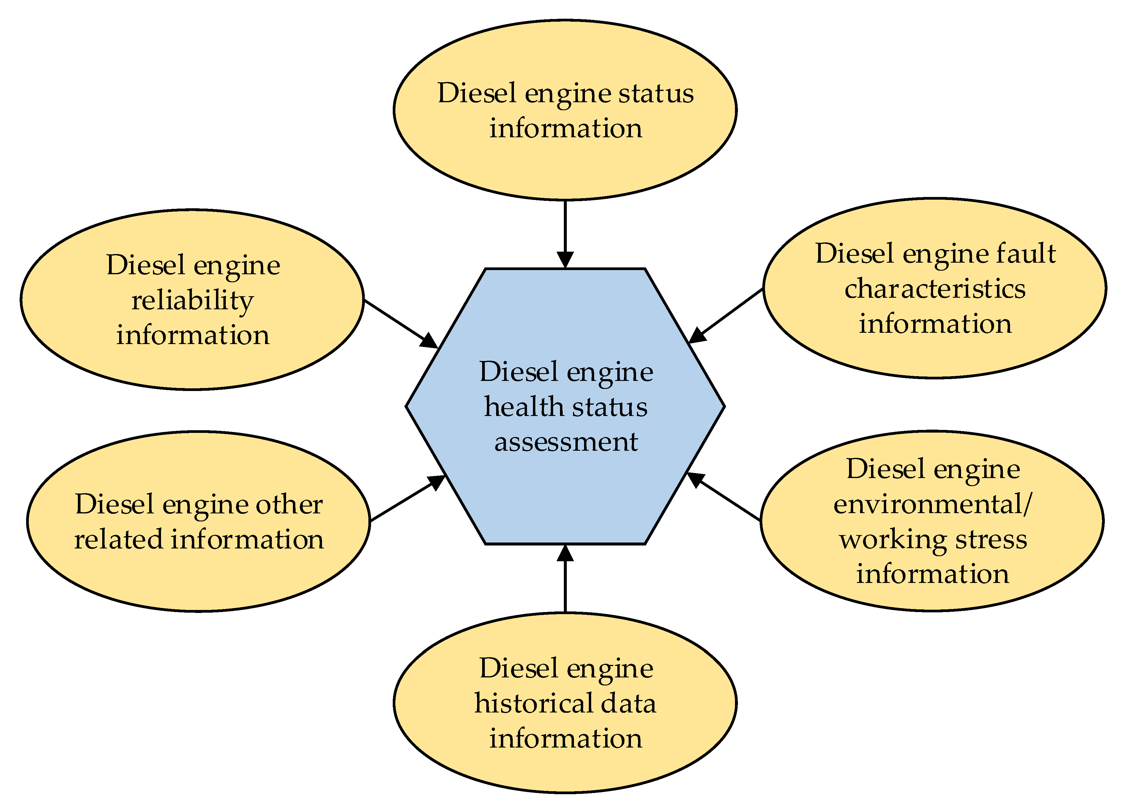 Processes 11 01972 g008