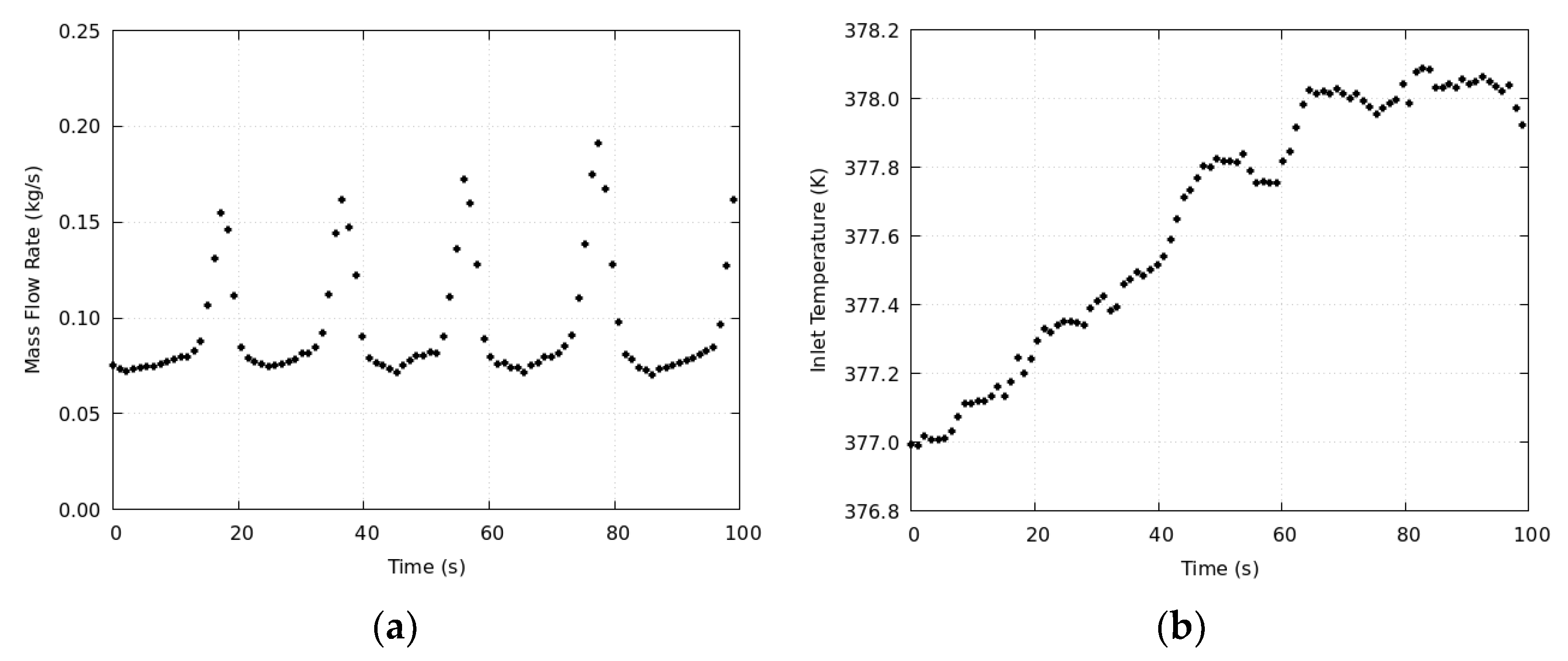 Processes 11 01974 g002