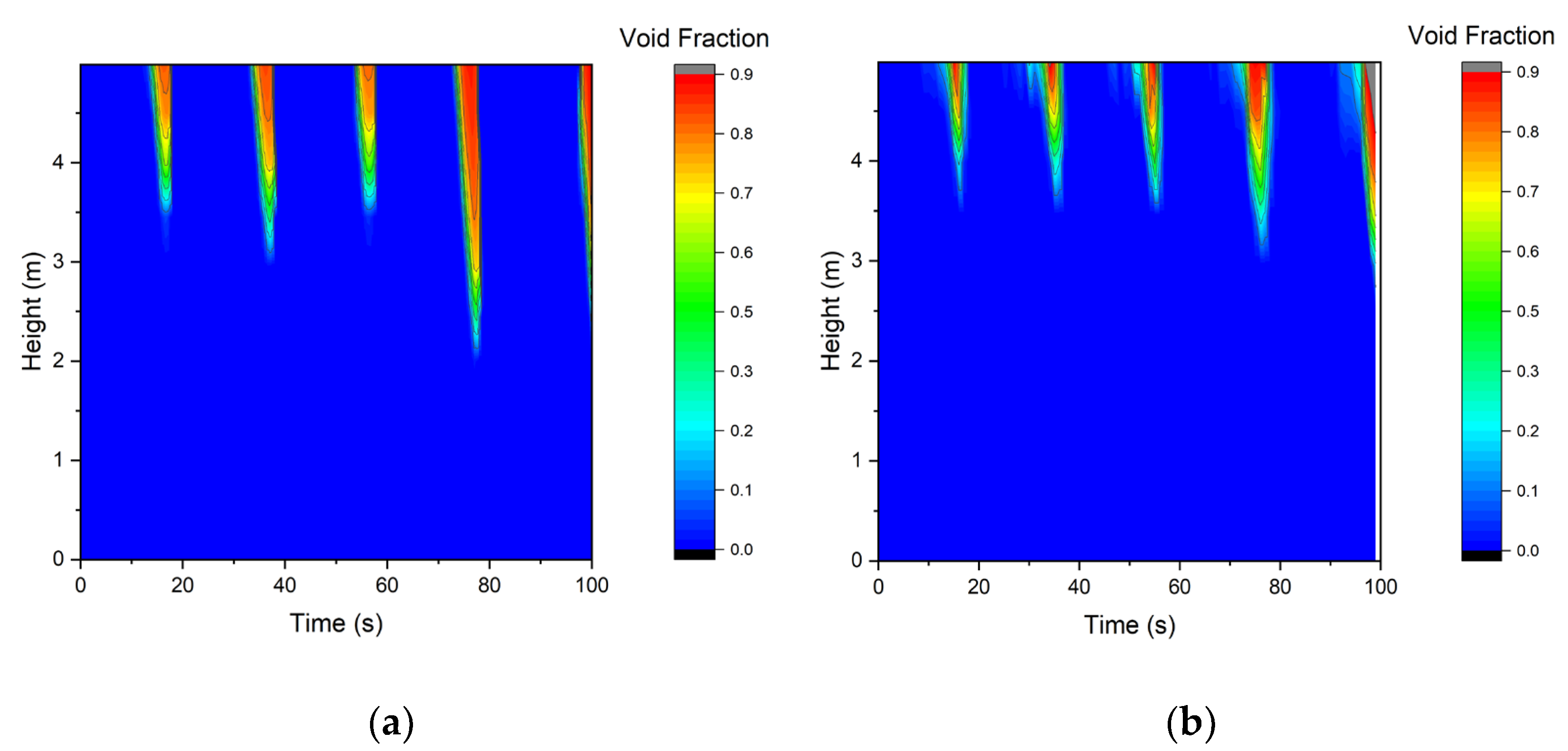 Processes 11 01974 g009