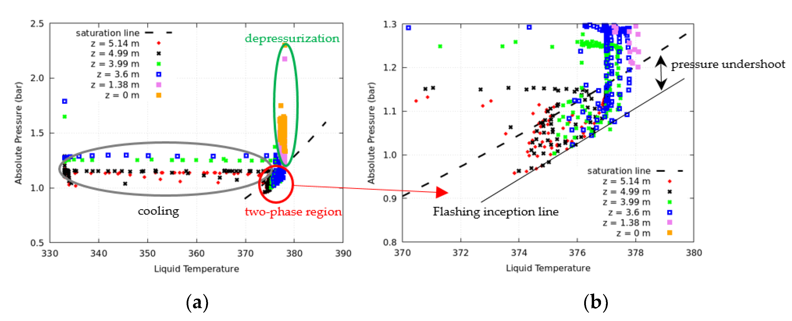 Processes 11 01974 g012