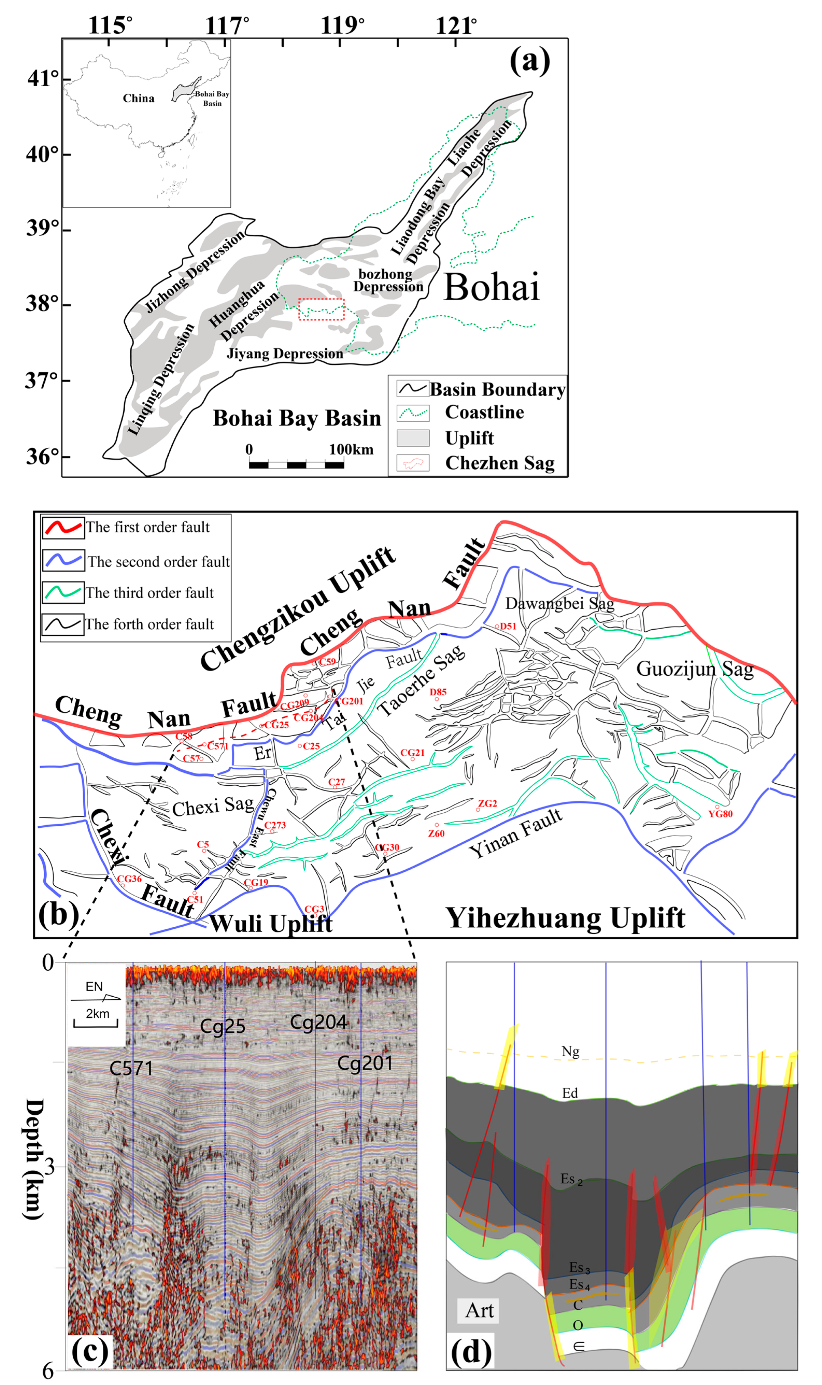 Processes 11 01976 g001