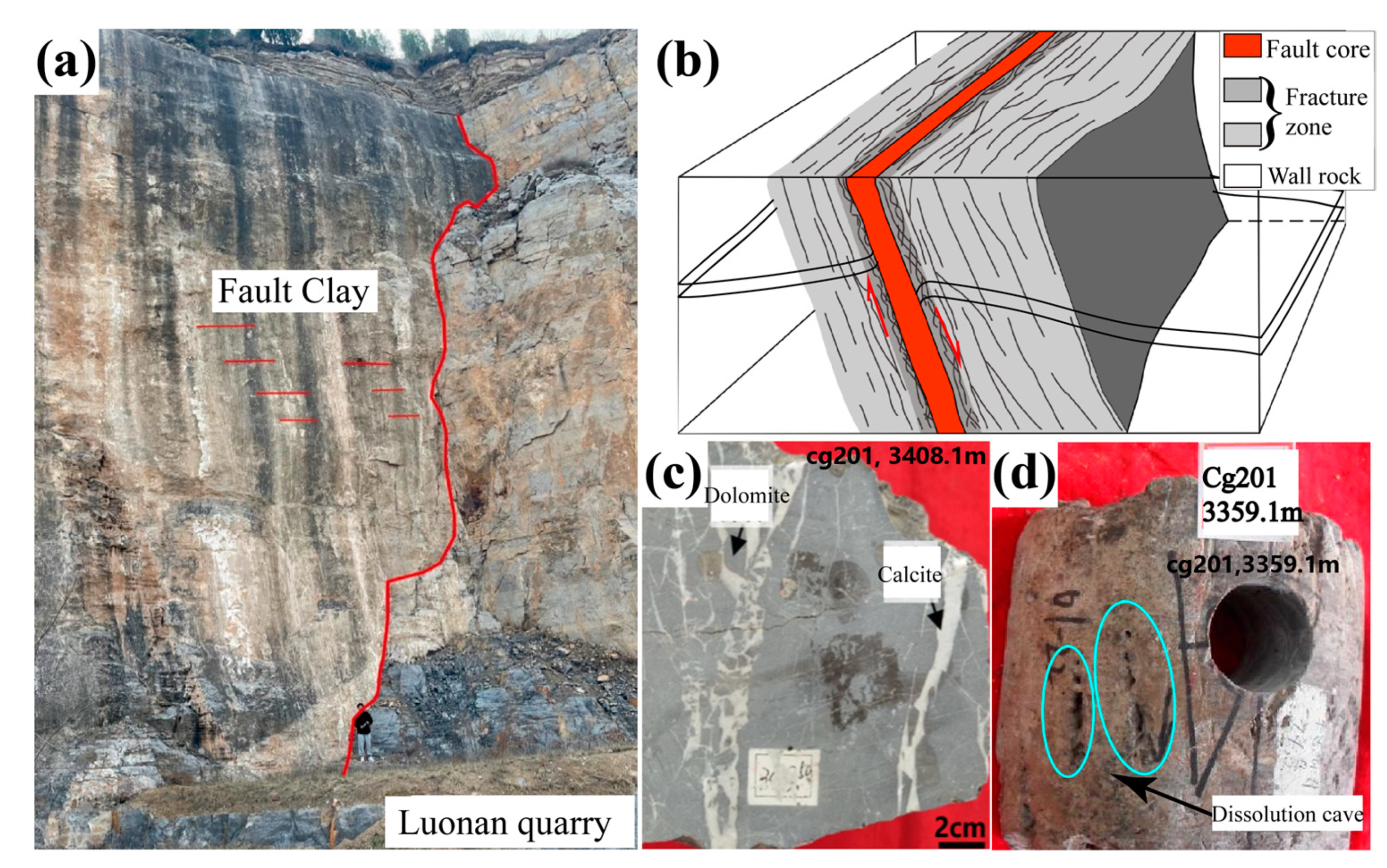 Processes 11 01976 g002