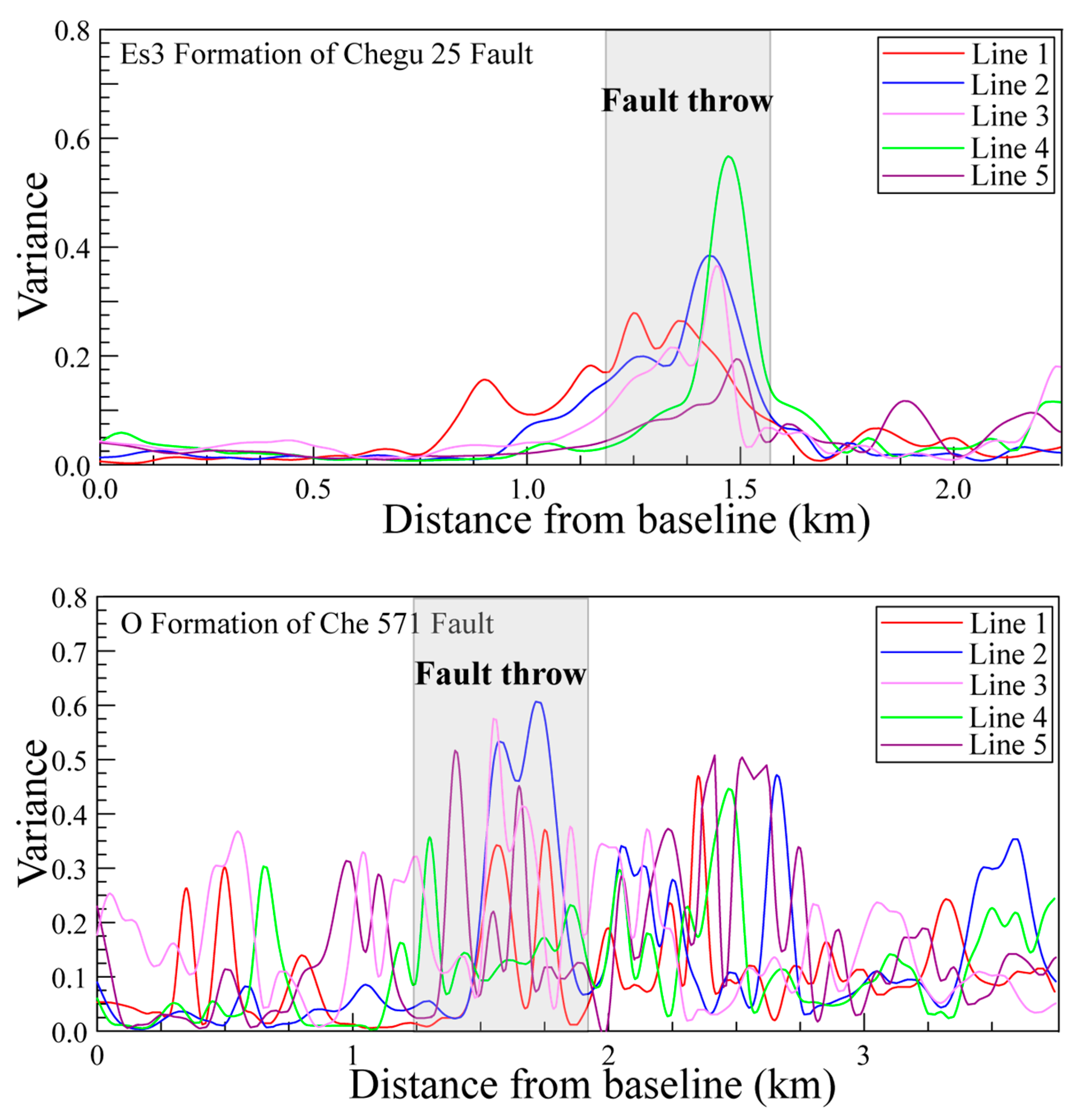 Processes 11 01976 g003