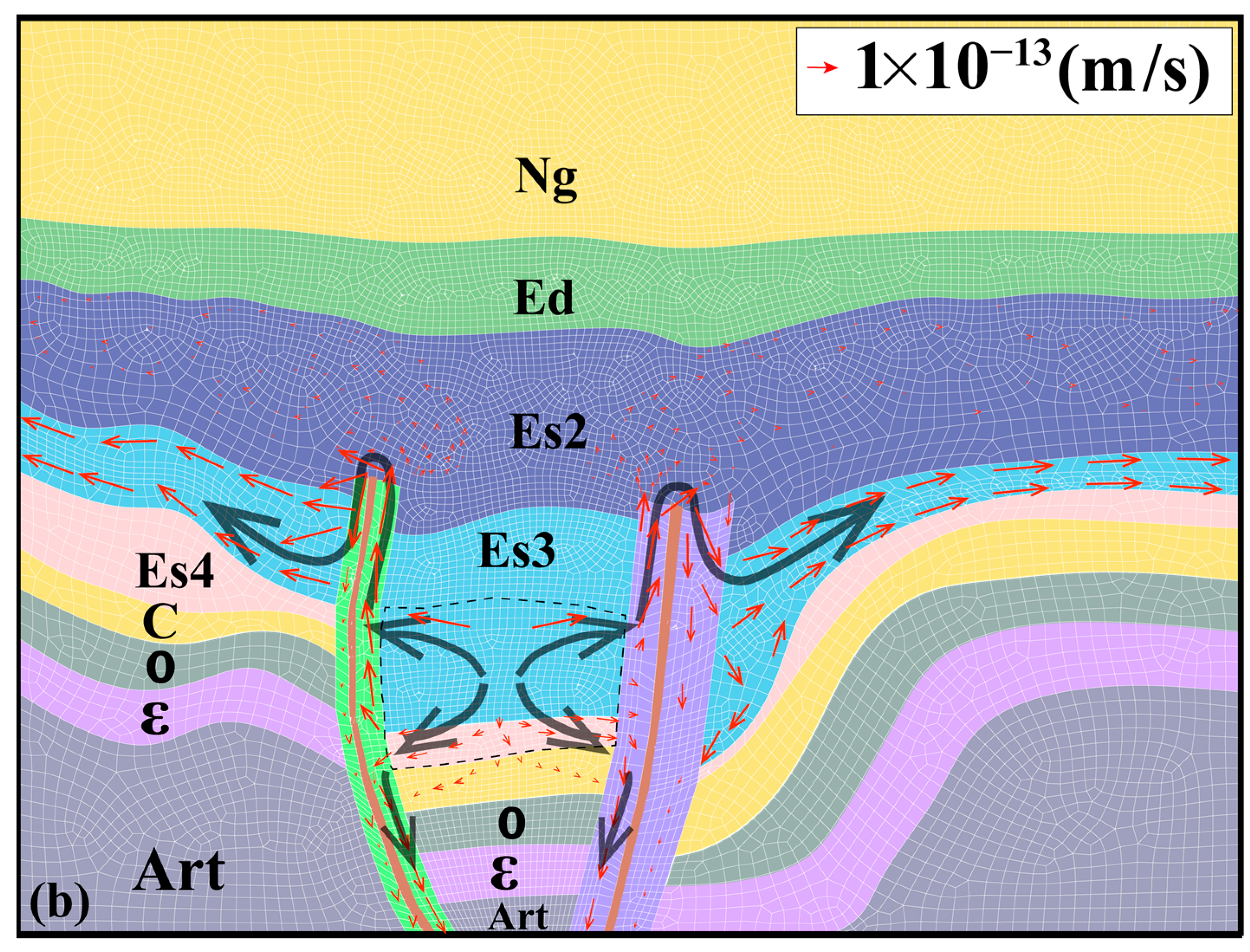 Processes 11 01976 g006b