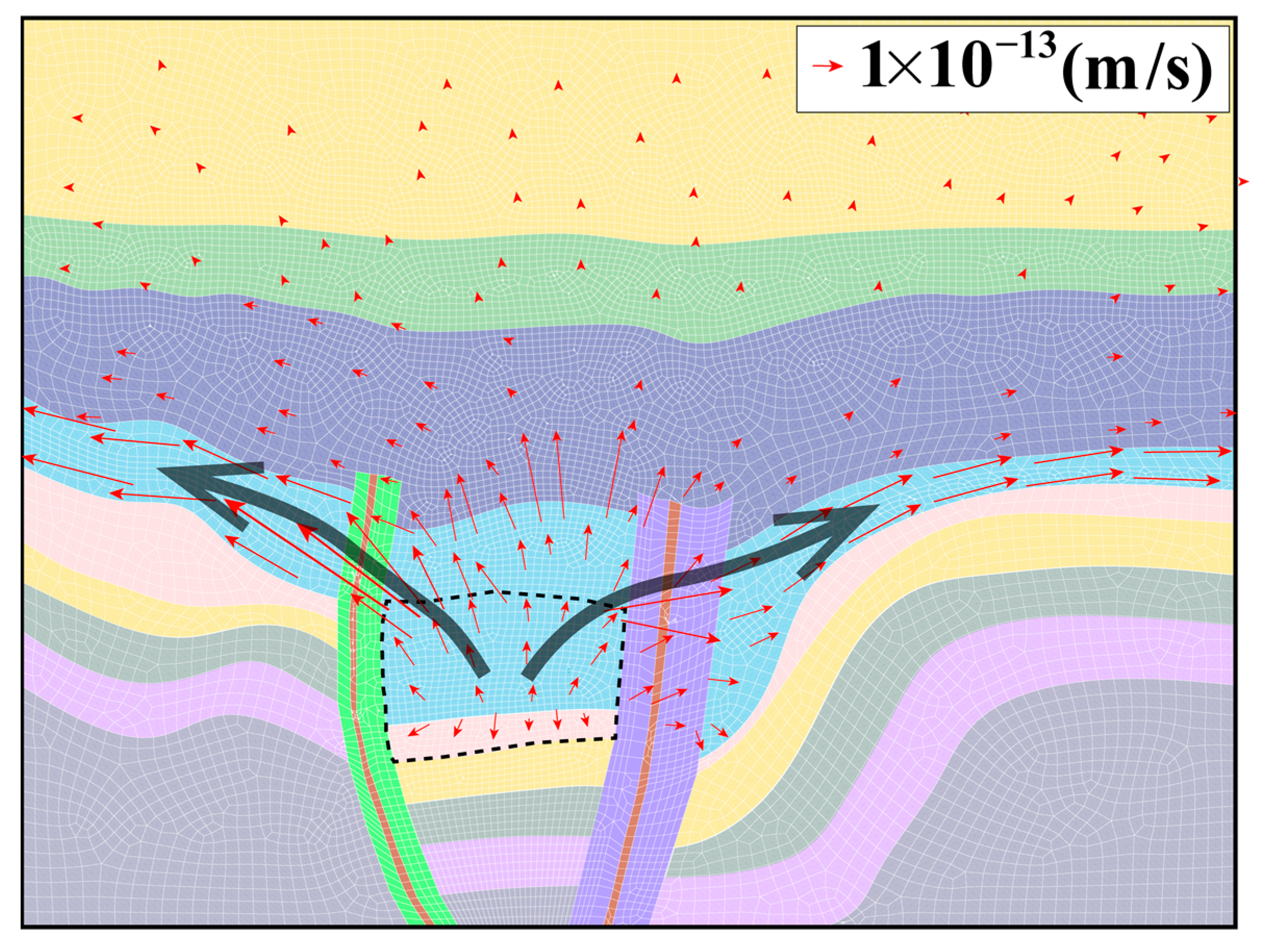 Processes 11 01976 g009