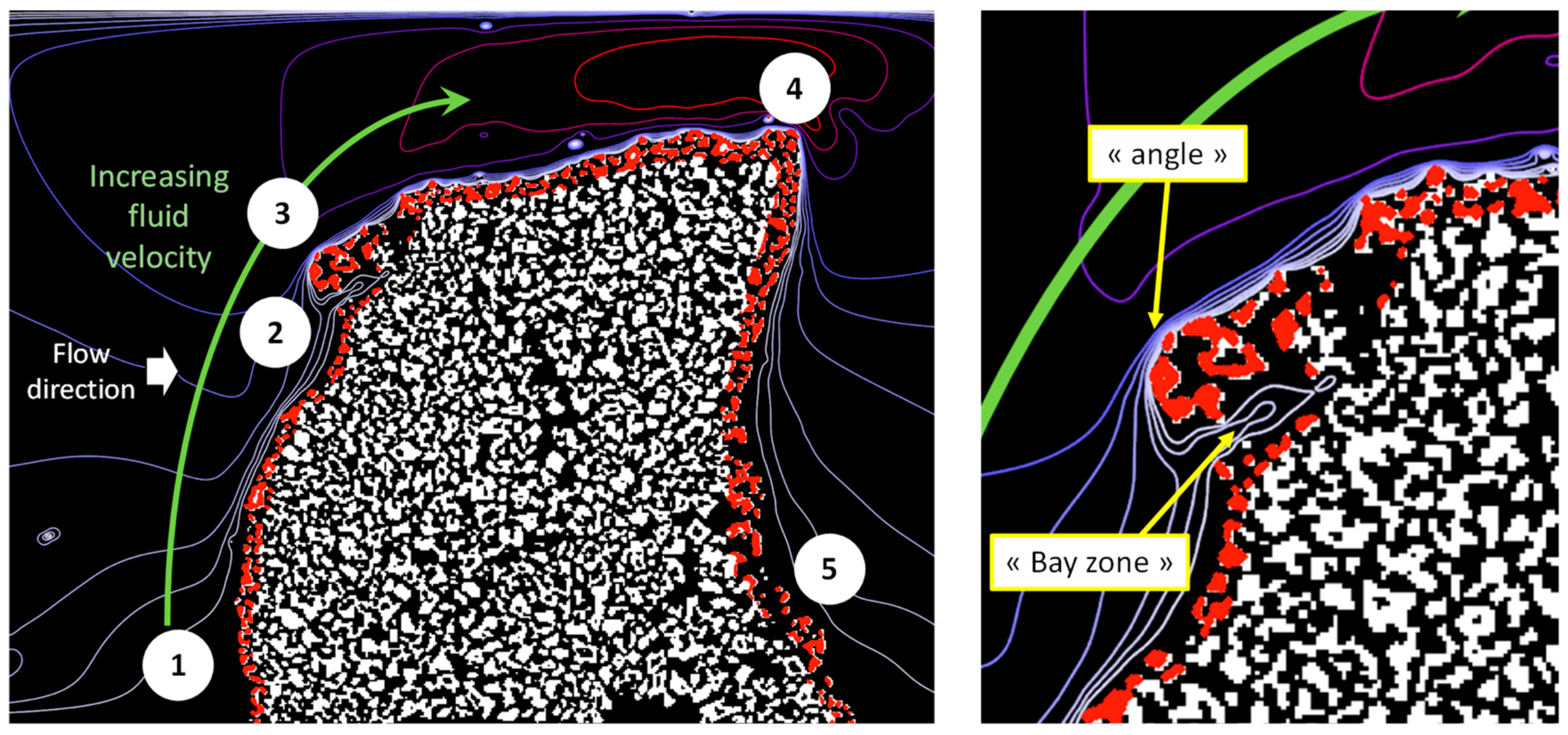 Processes 11 01981 g008