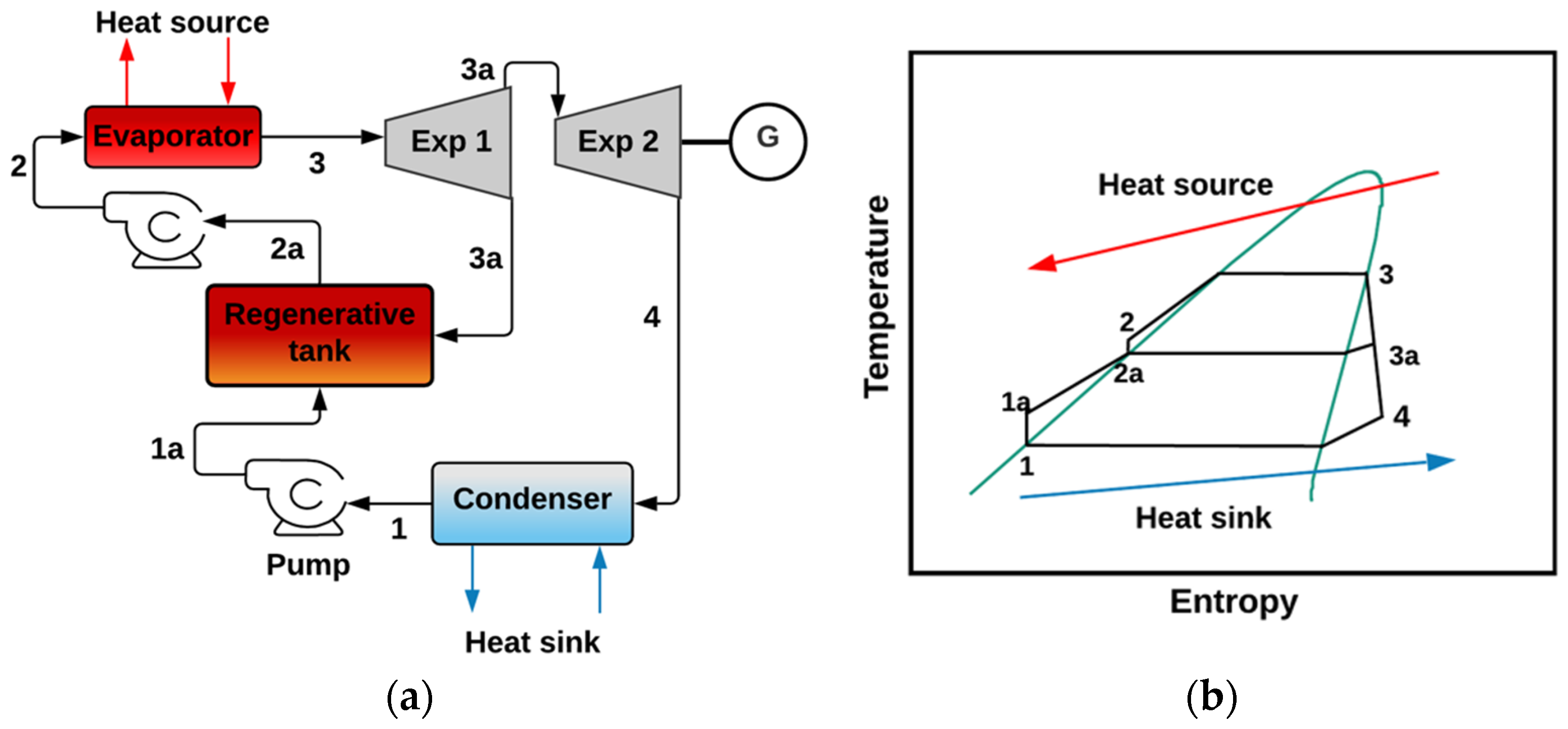 Processes 11 01982 g003