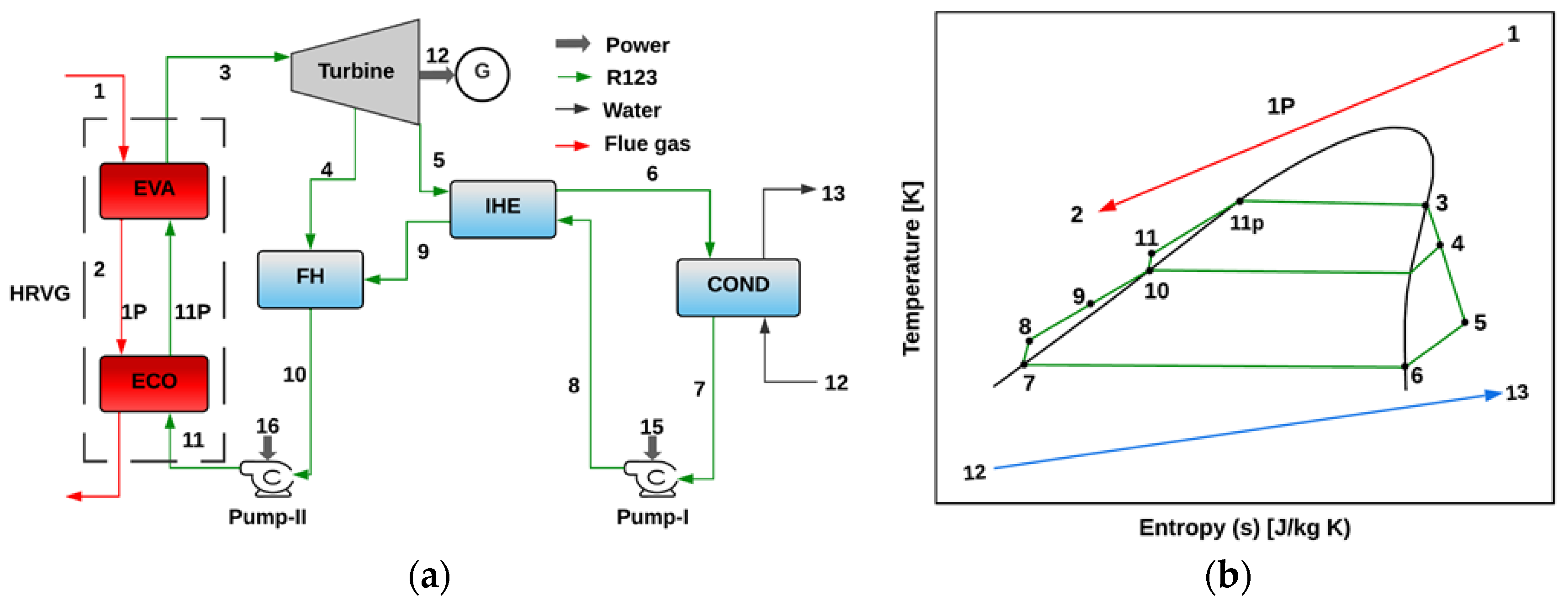 Processes 11 01982 g005
