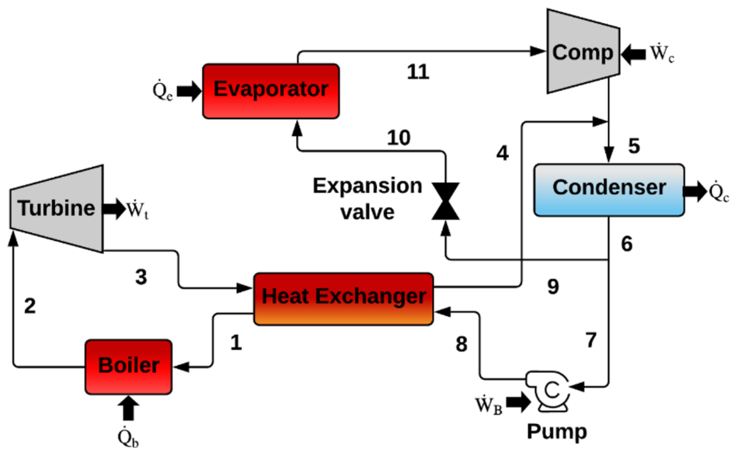 Processes 11 01982 g016