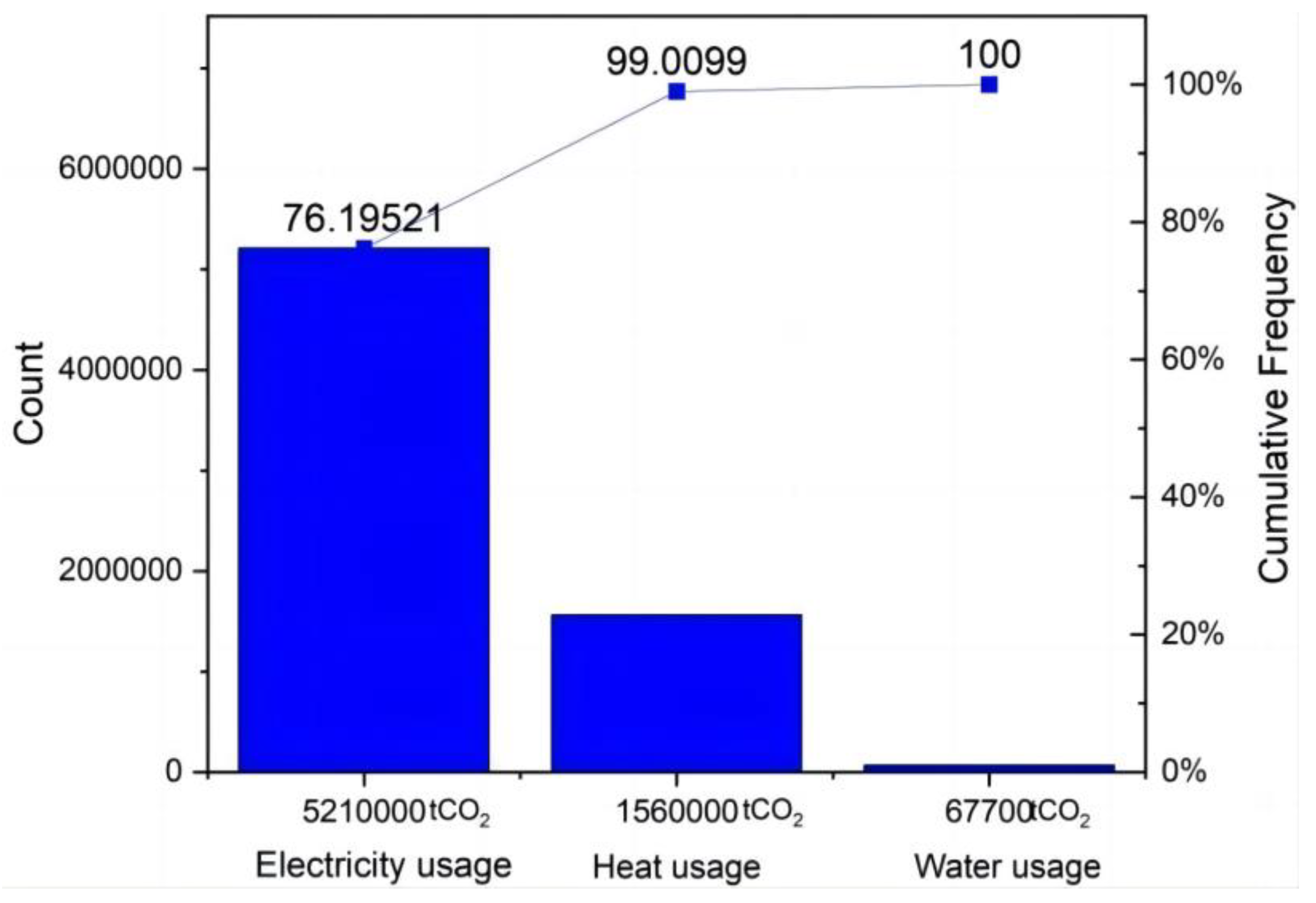 Processes 11 01989 g016 Processes 11 01989 g016