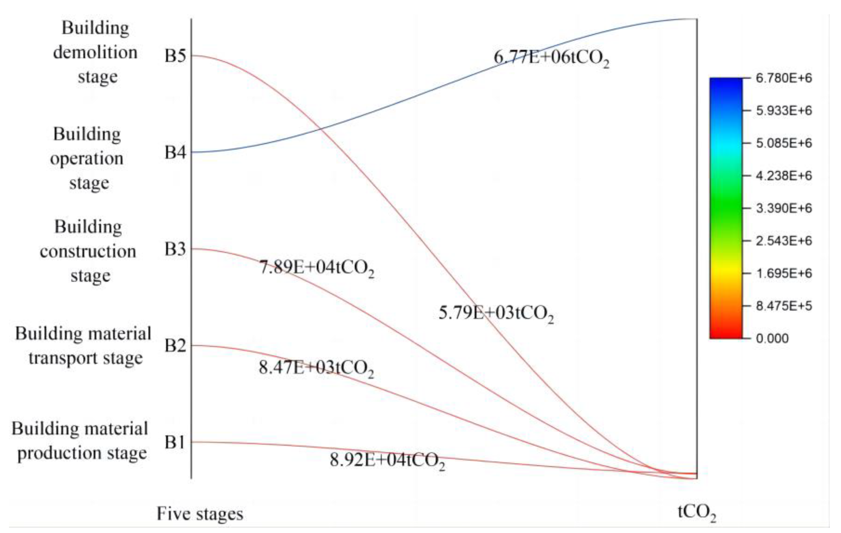 Processes 11 01989 g019 Processes 11 01989 g019