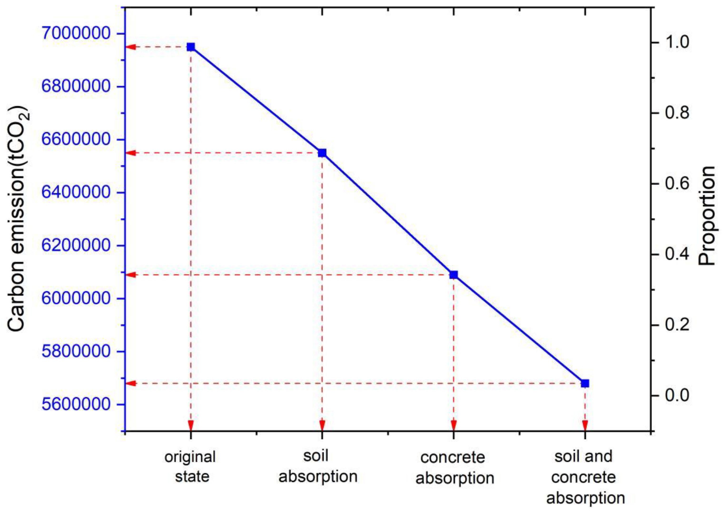 Processes 11 01989 g023 Processes 11 01989 g023