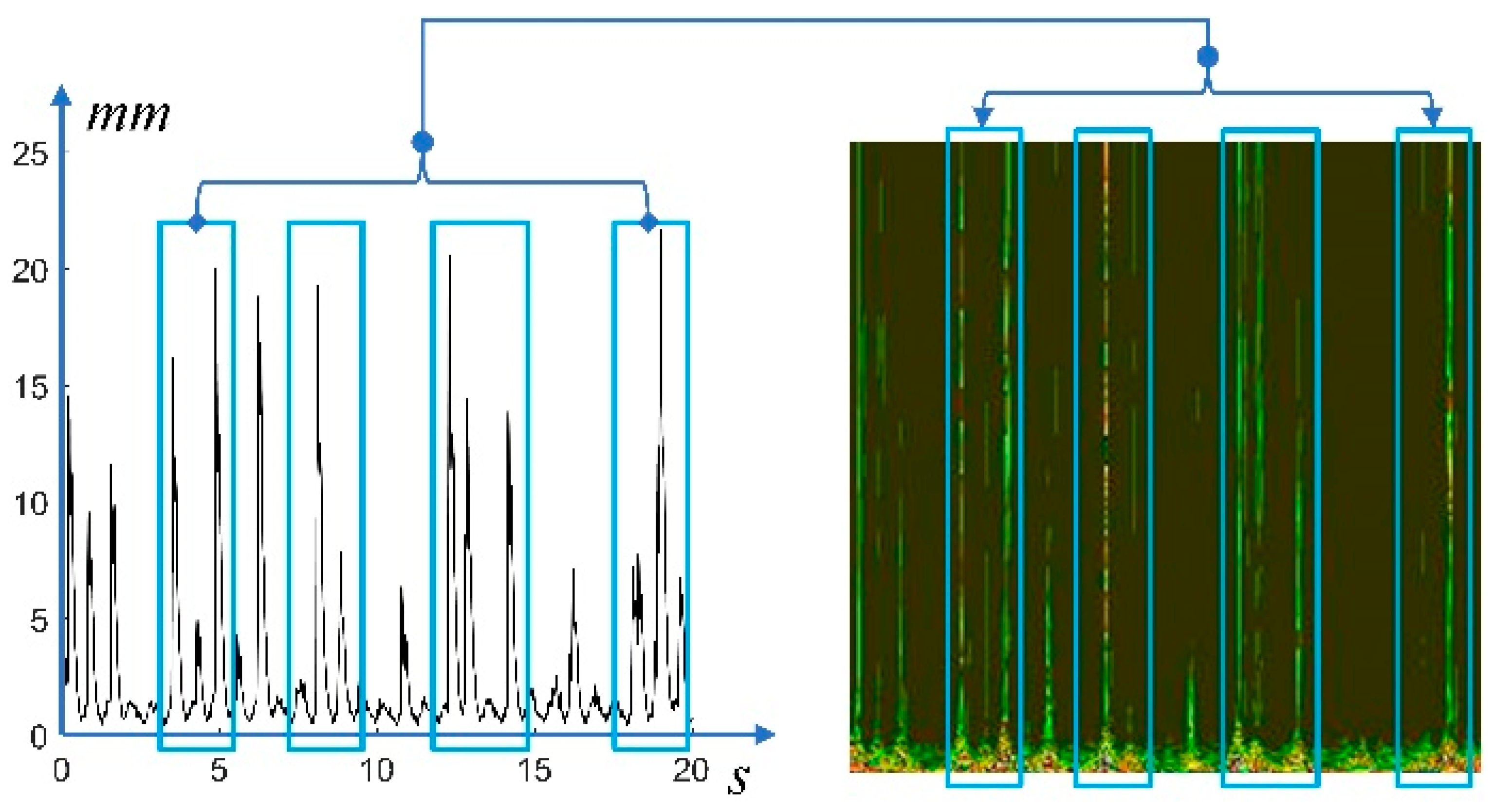 Processes 11 01996 g002 Processes 11 01996 g002