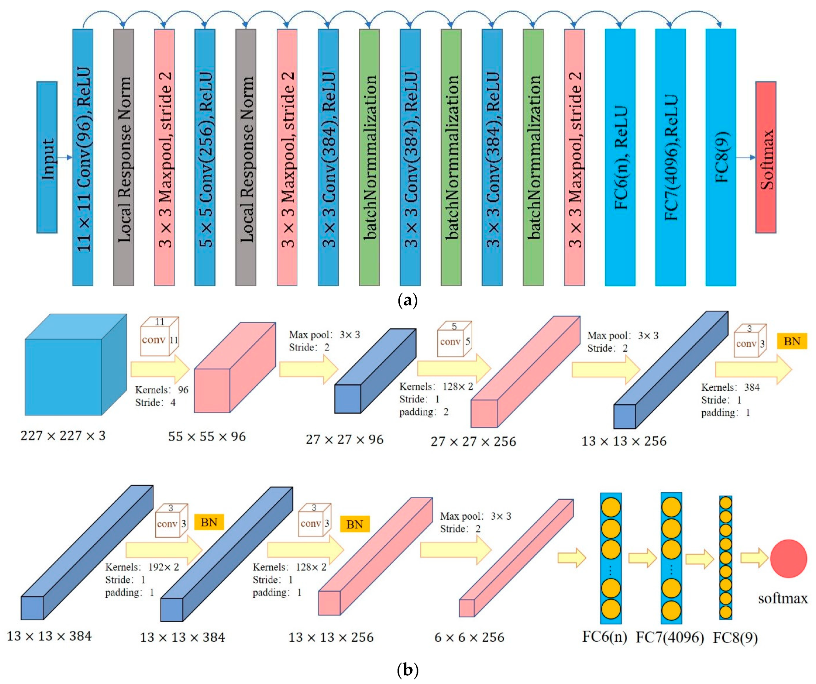Processes 11 01996 g004 Processes 11 01996 g004