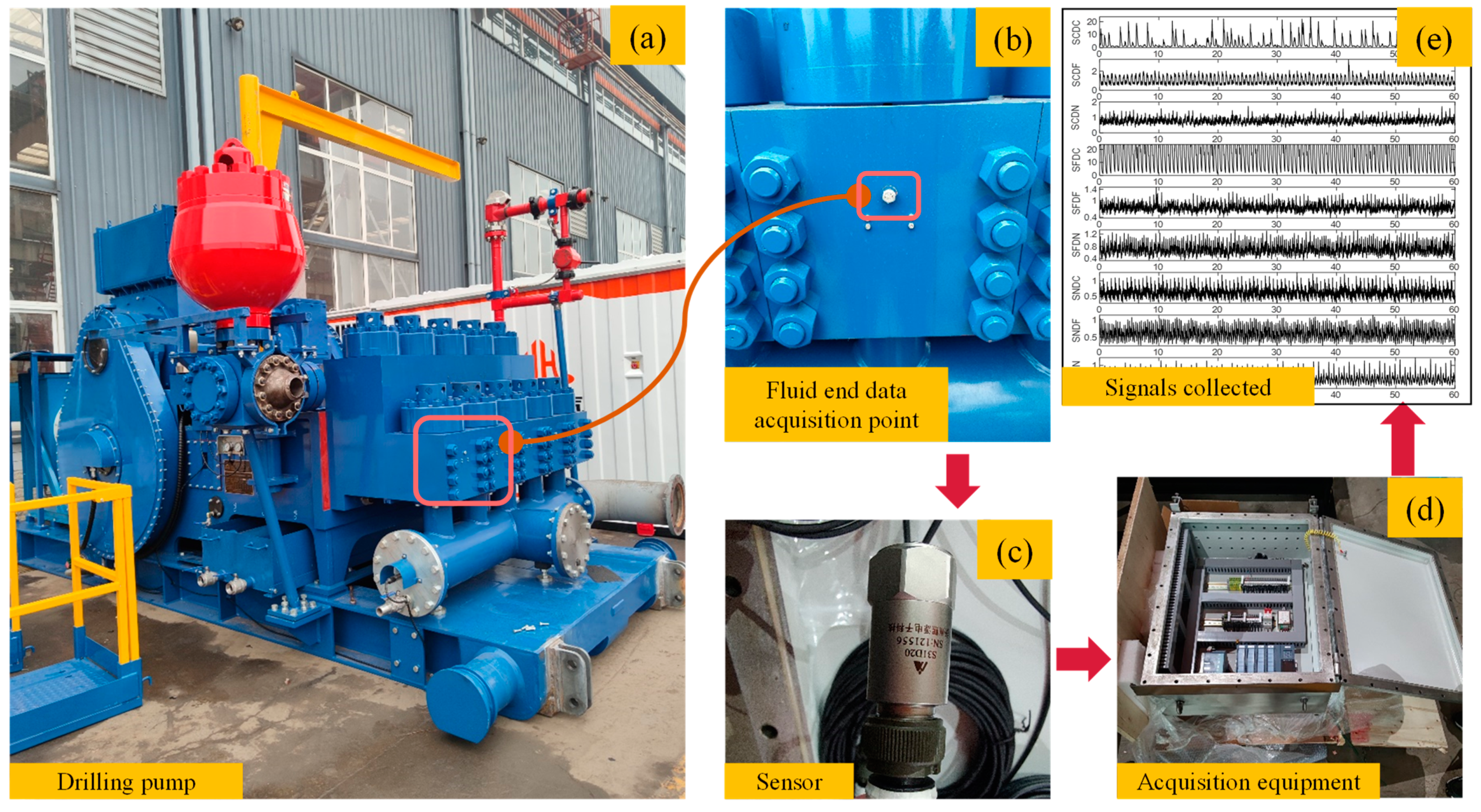 Processes 11 01996 g006 Processes 11 01996 g006