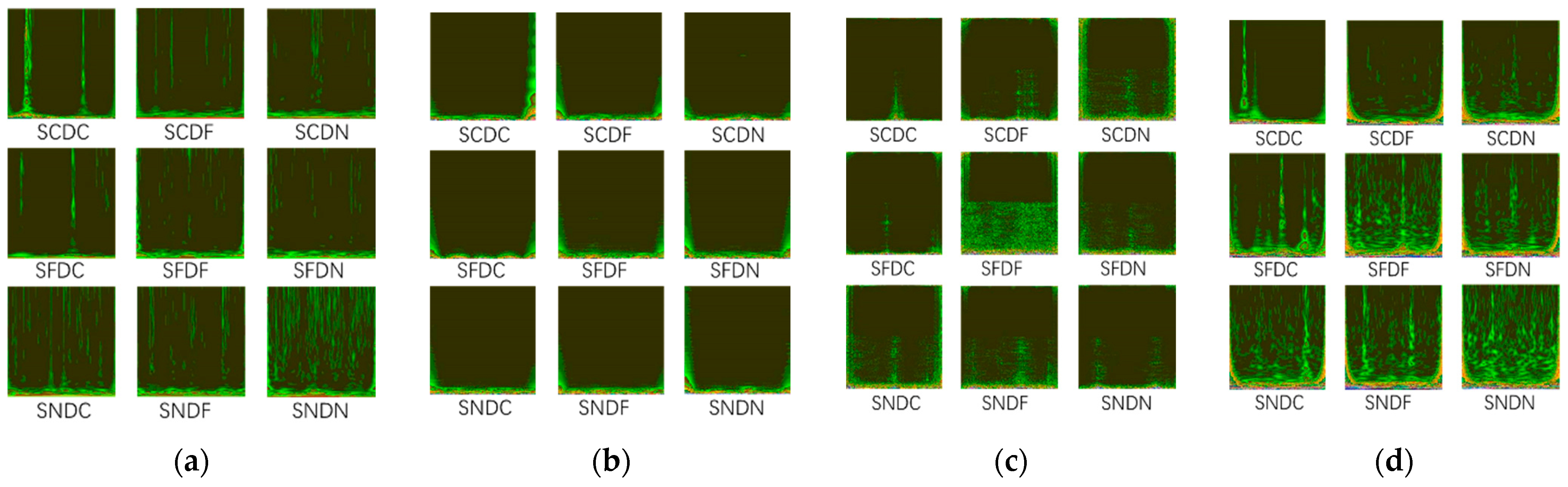 Processes 11 01996 g009 Processes 11 01996 g009