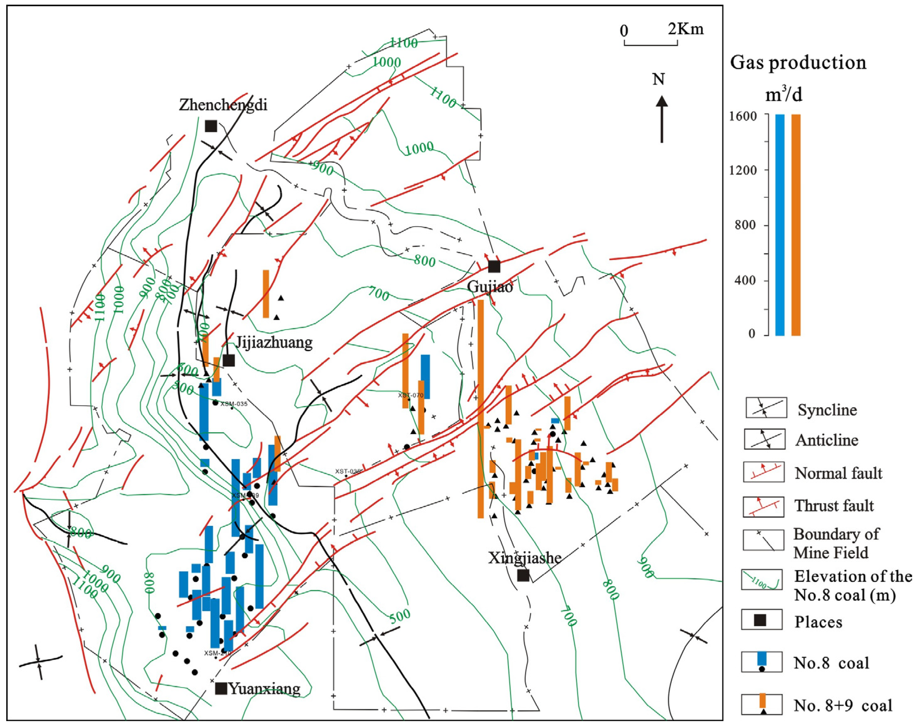 Processes 11 02000 g003
