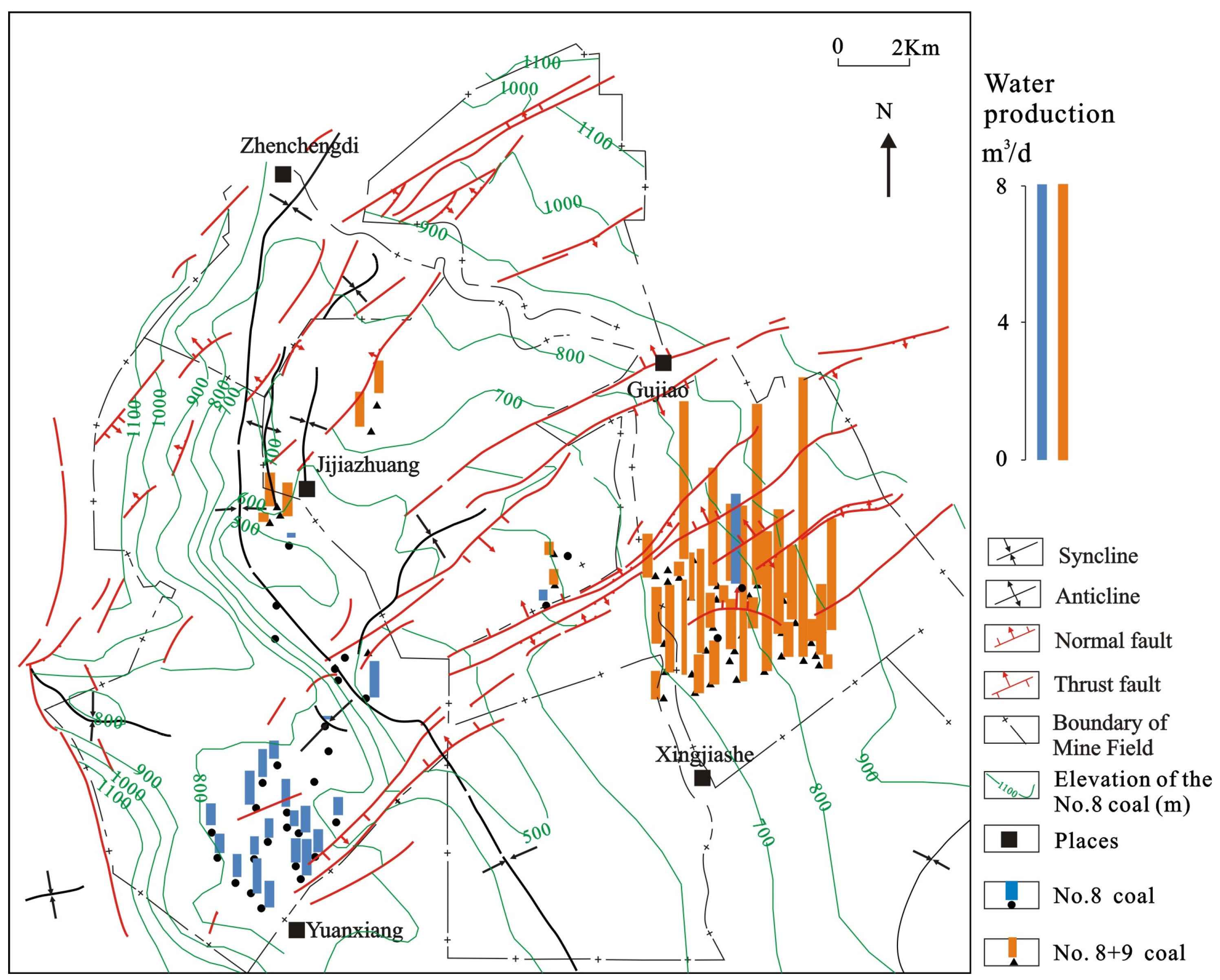 Processes 11 02000 g005