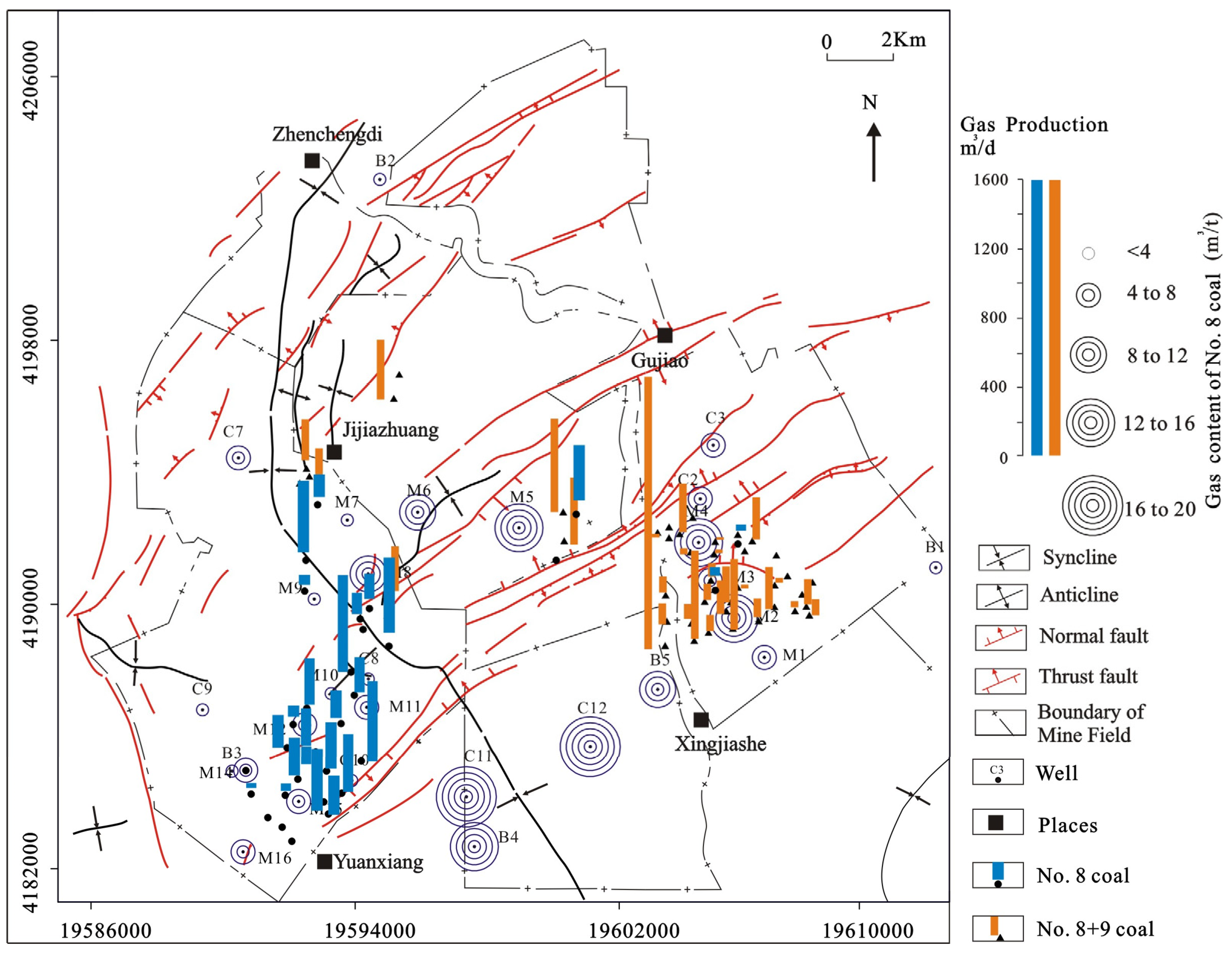 Processes 11 02000 g012