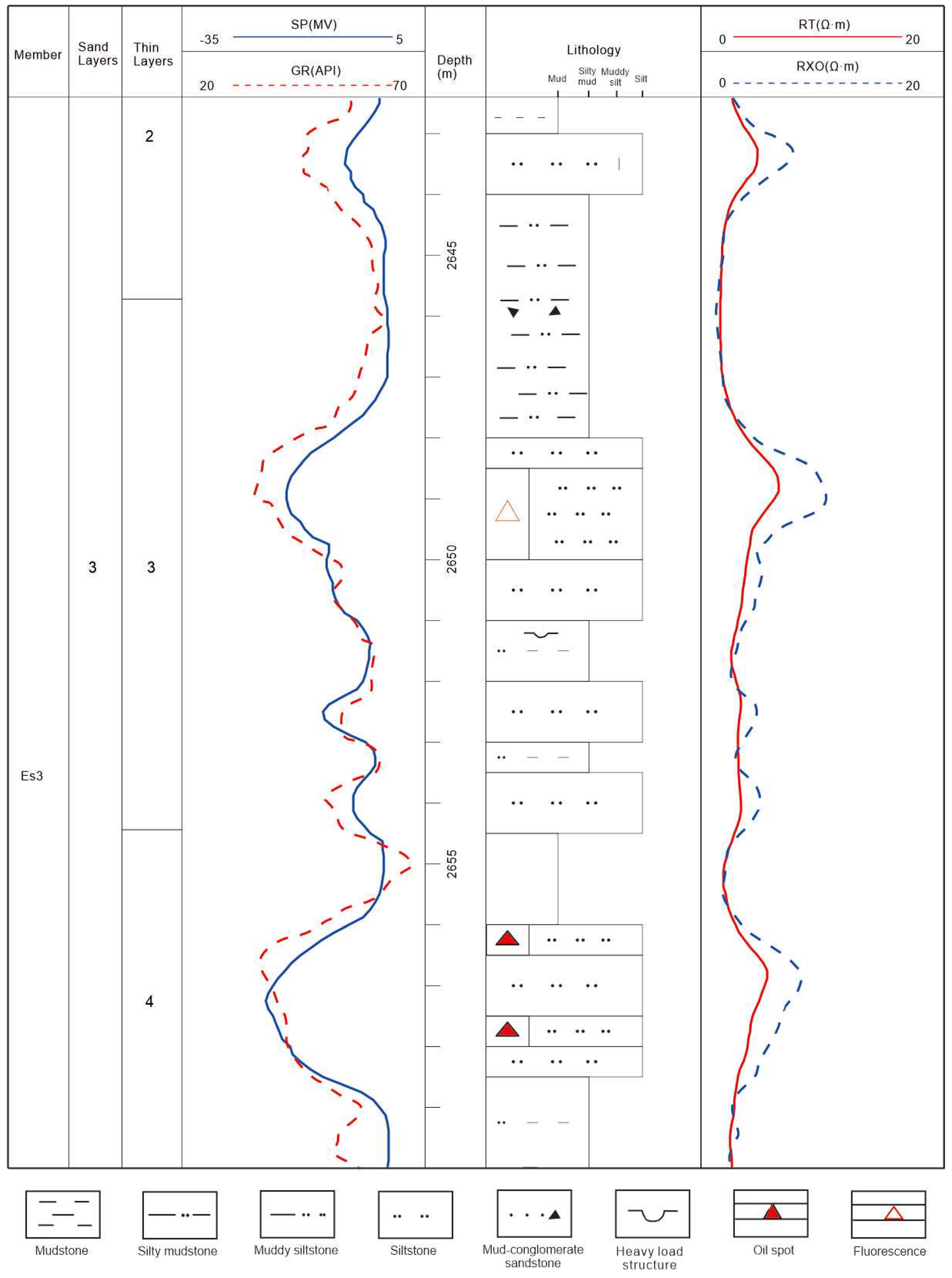Processes 11 02001 g004
