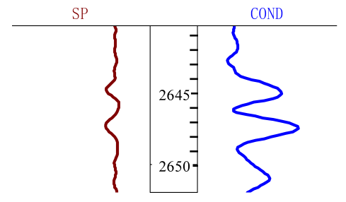 Processes 11 02001 i002