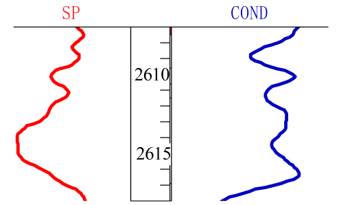 Processes 11 02001 i003