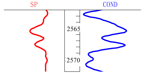 Processes 11 02001 i004
