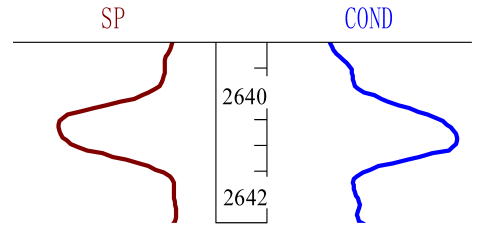 Processes 11 02001 i005