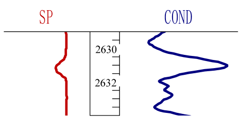 Processes 11 02001 i007