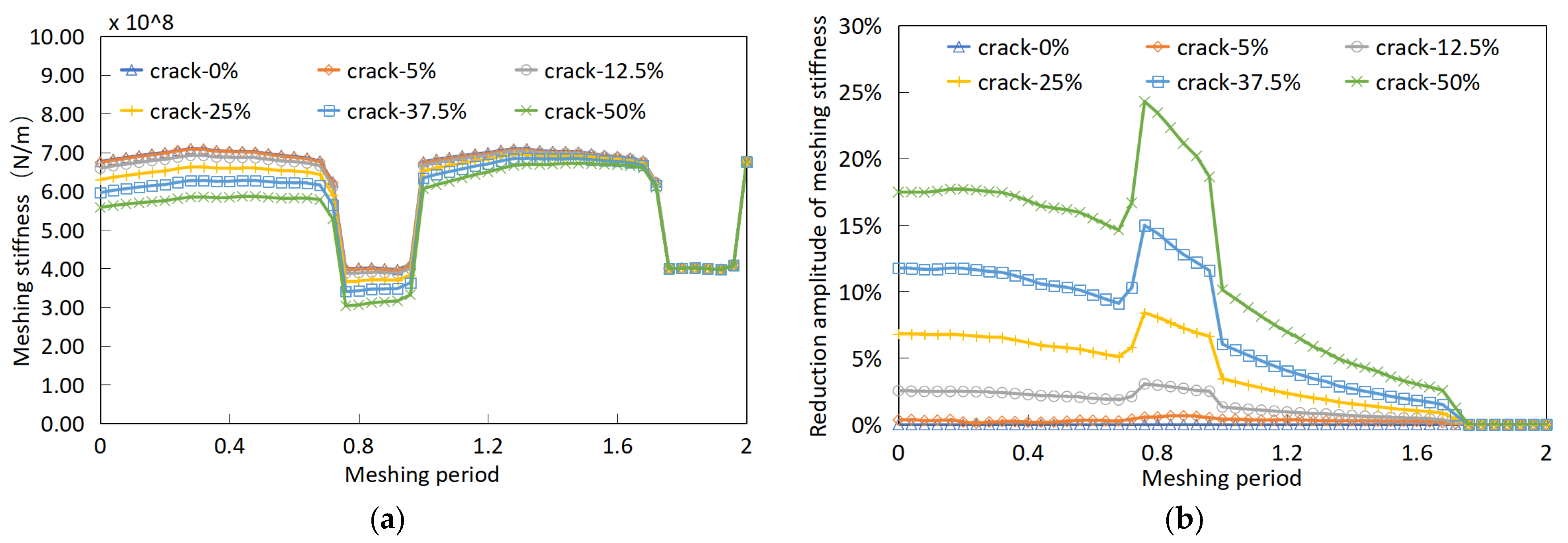 Processes 11 02003 g011