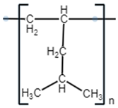 Processes 11 02004 i002 Processes 11 02004 i002