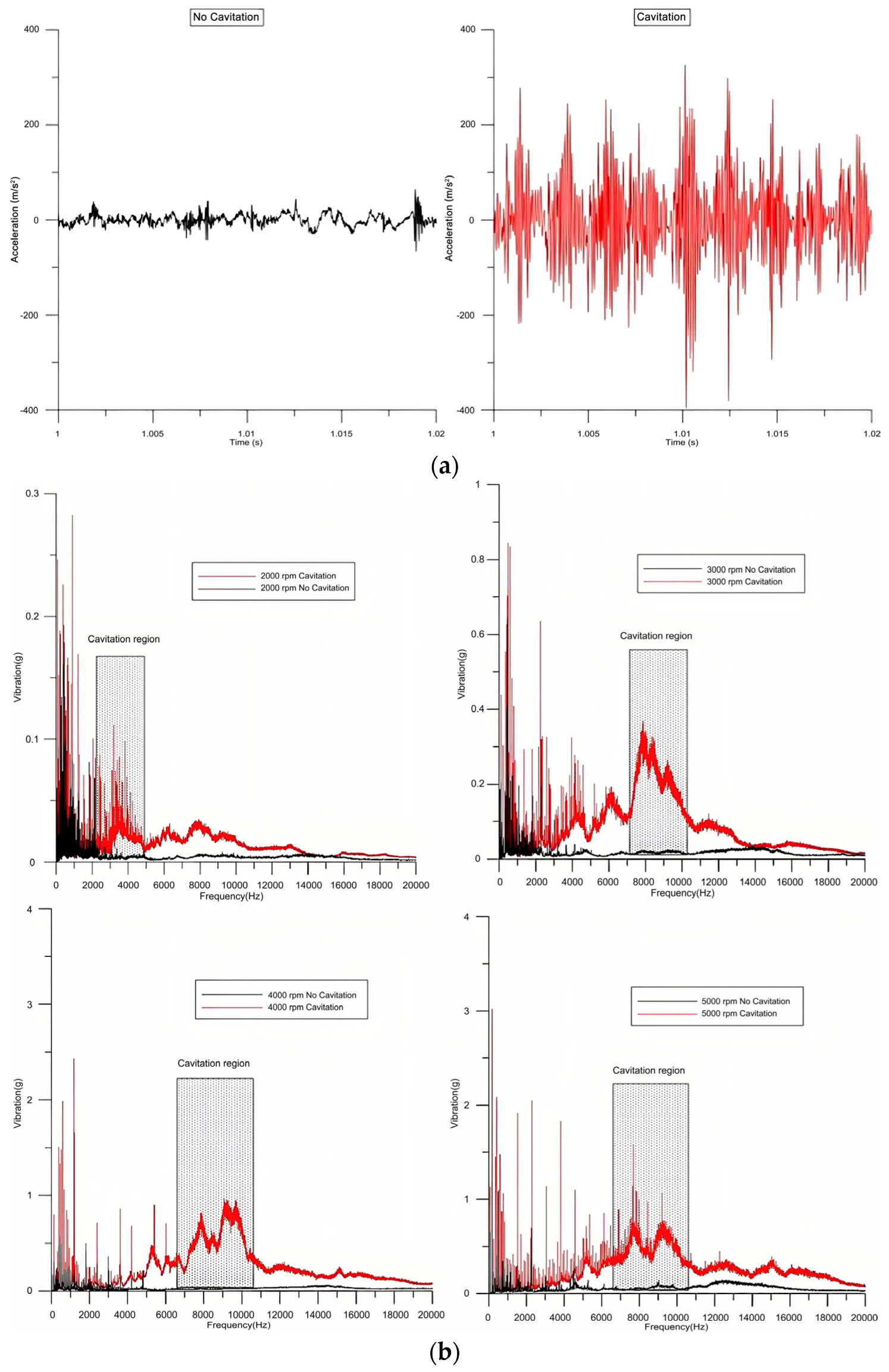 Processes 11 02007 g004