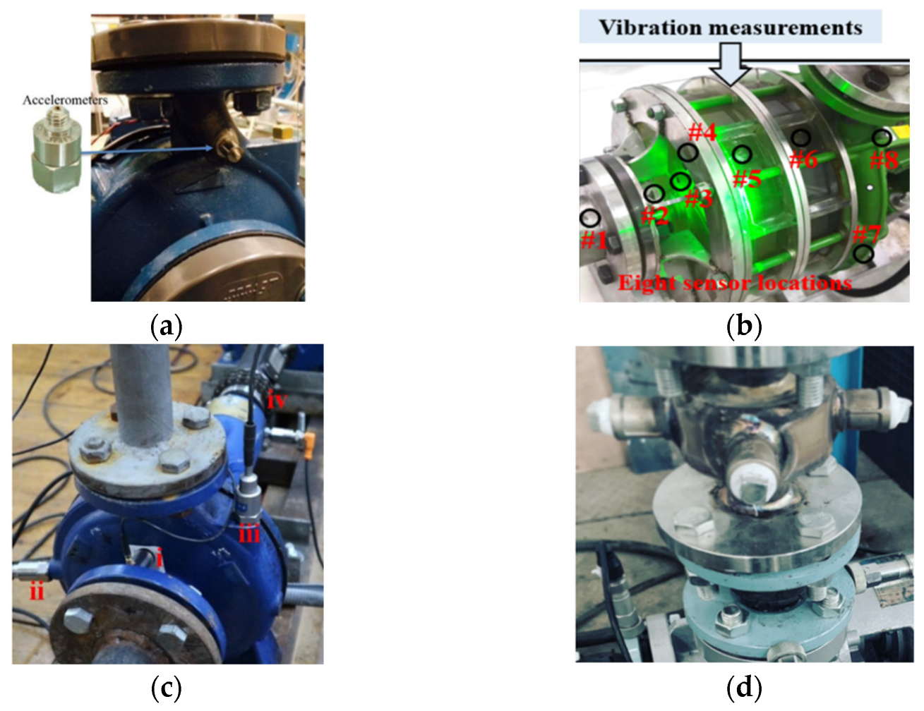 Processes 11 02007 g008
