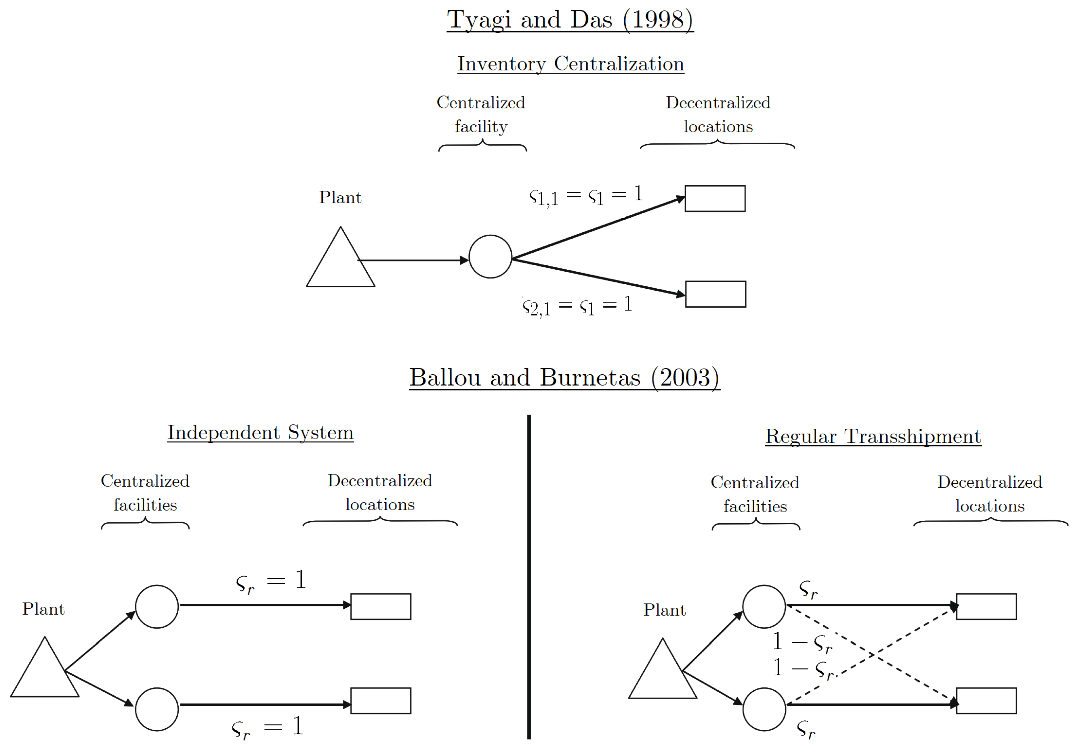 Processes 11 02008 g001
