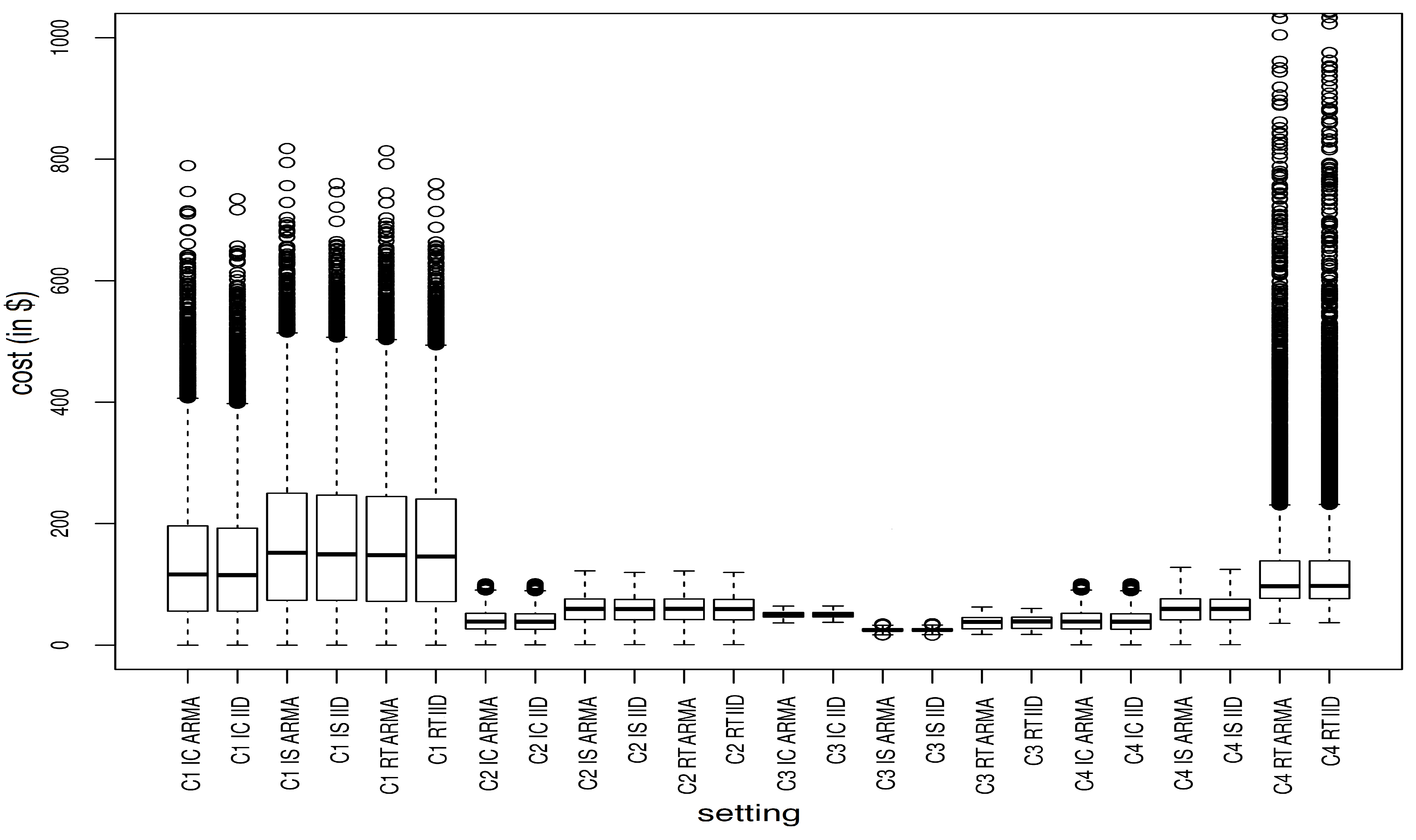 Processes 11 02008 g003