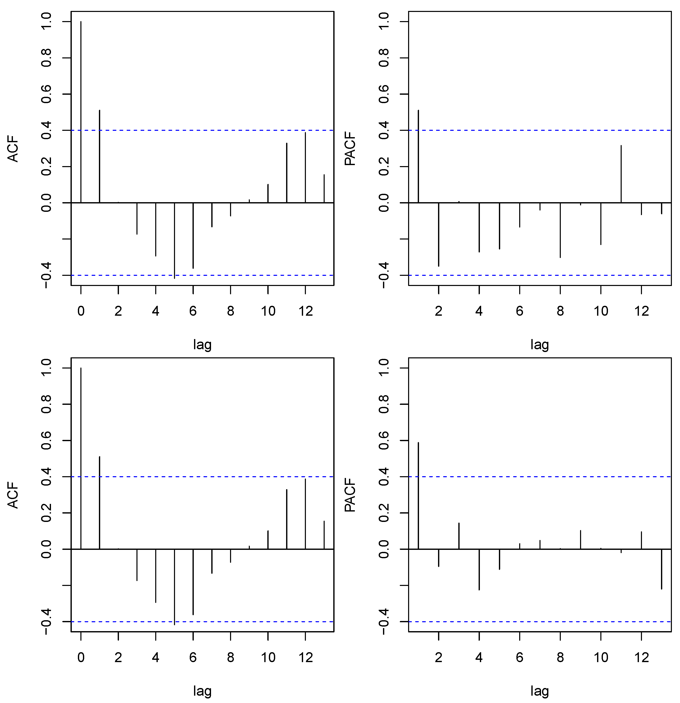Processes 11 02008 g006