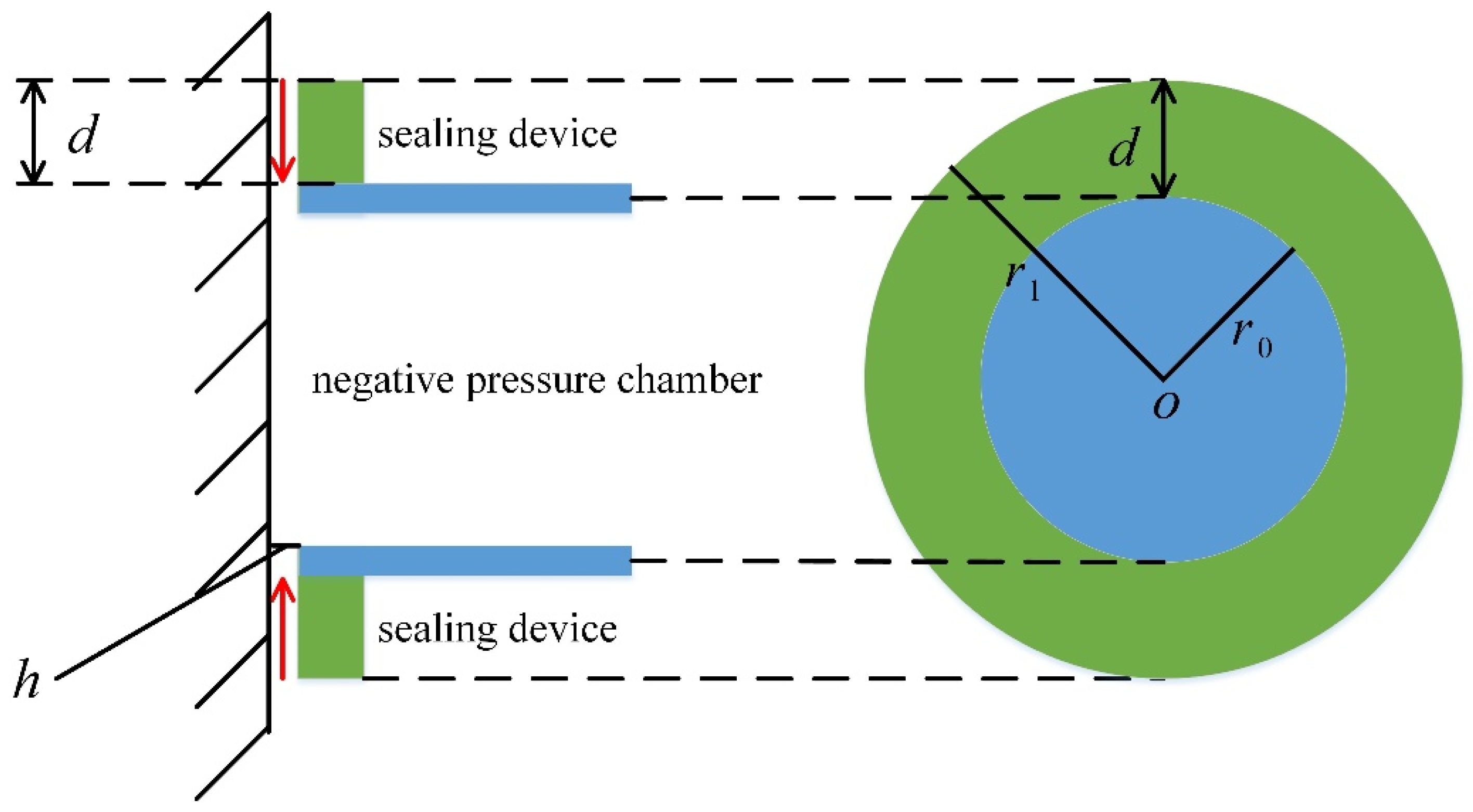 Processes 11 02016 g002