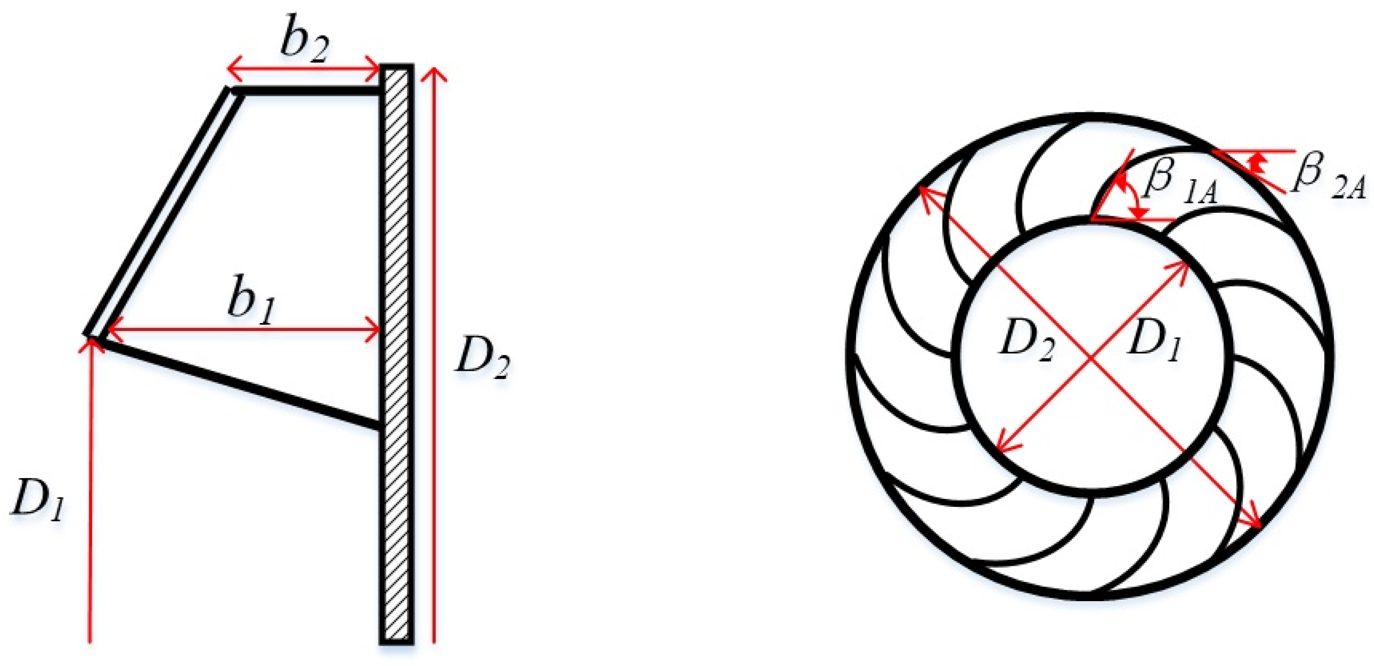 Processes 11 02016 g003