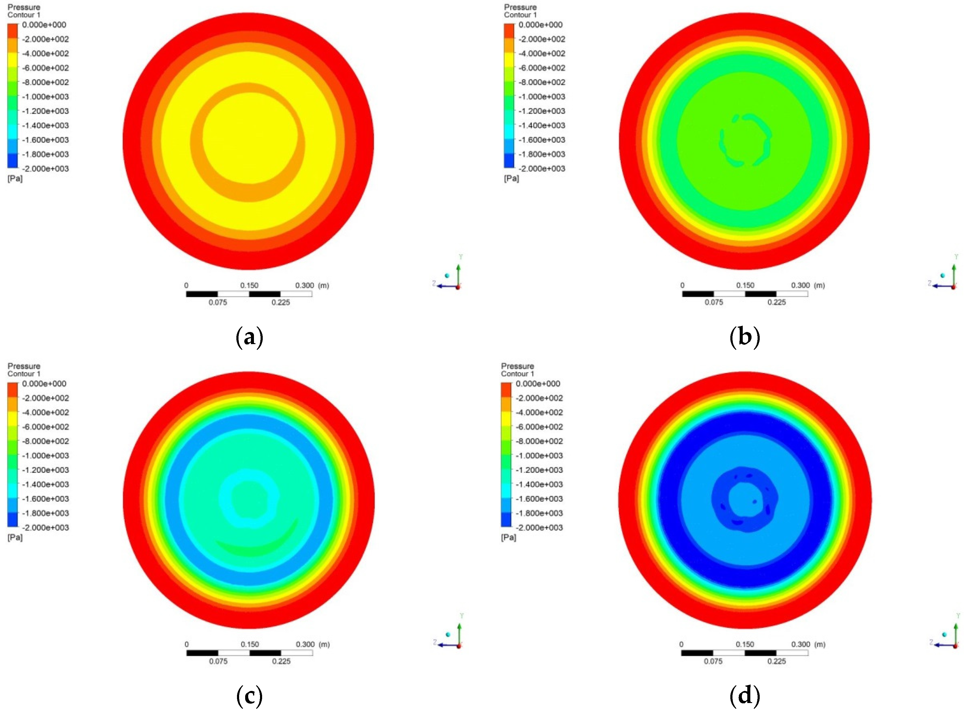 Processes 11 02016 g006