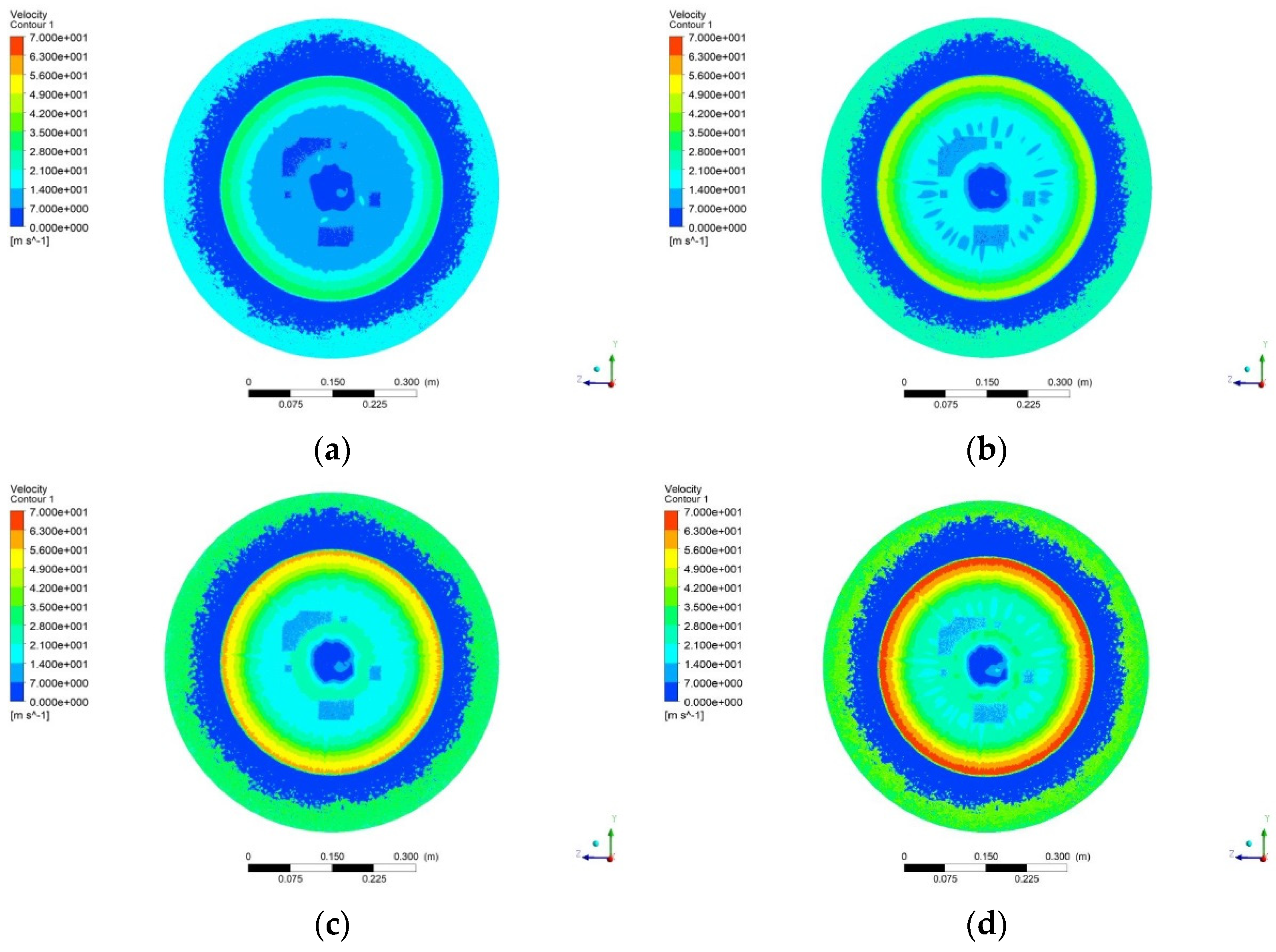 Processes 11 02016 g007