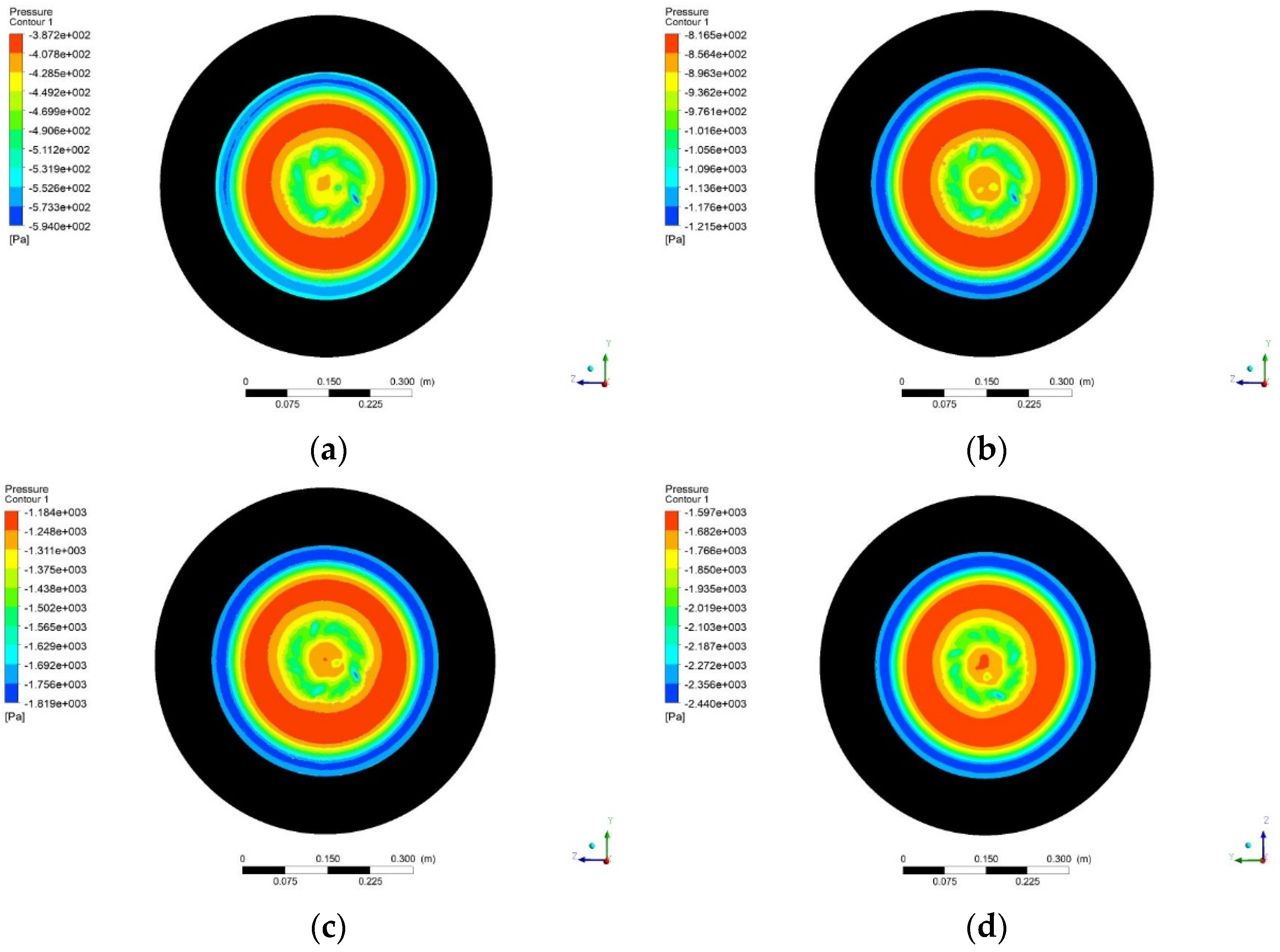 Processes 11 02016 g008