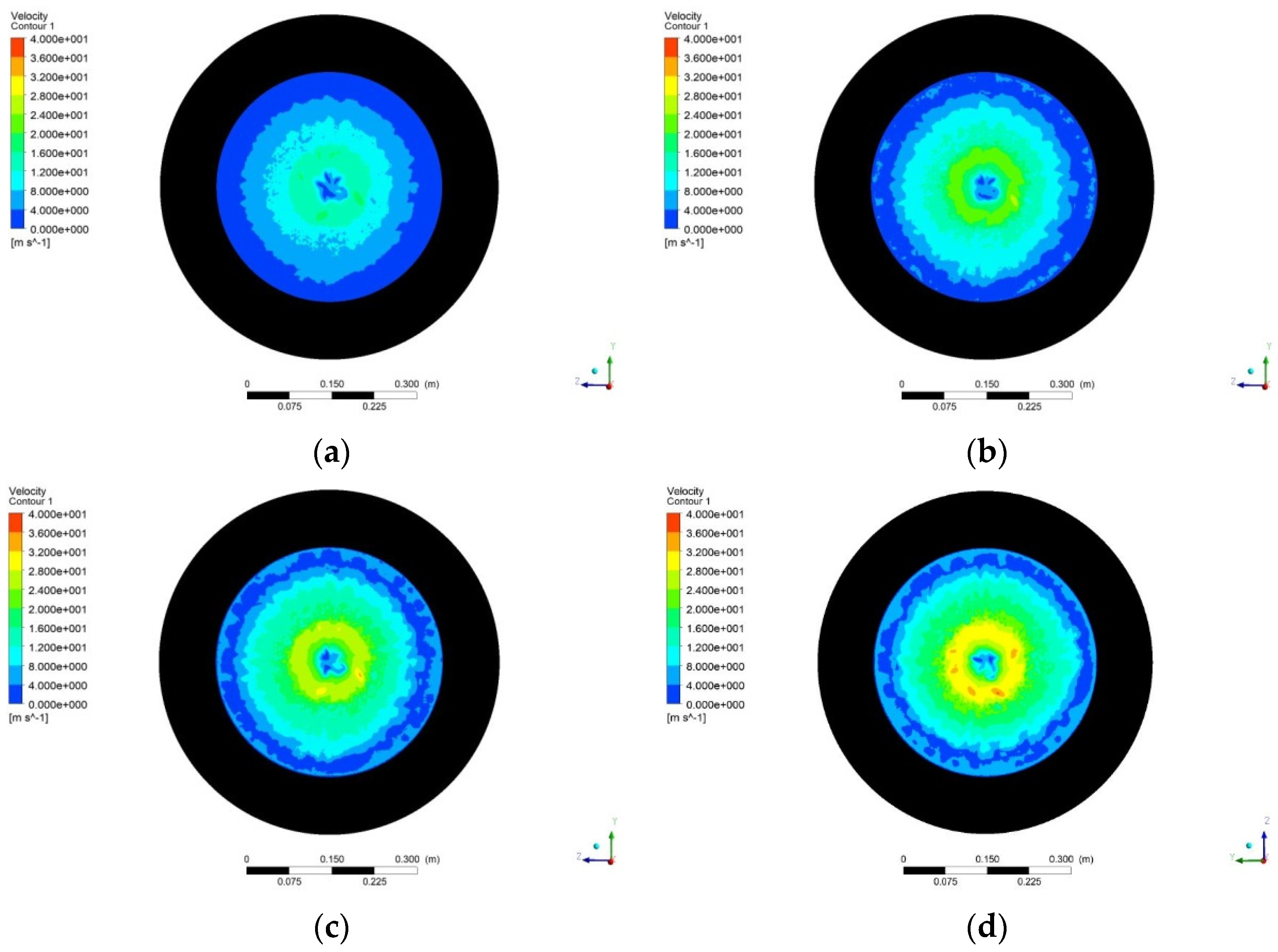 Processes 11 02016 g009