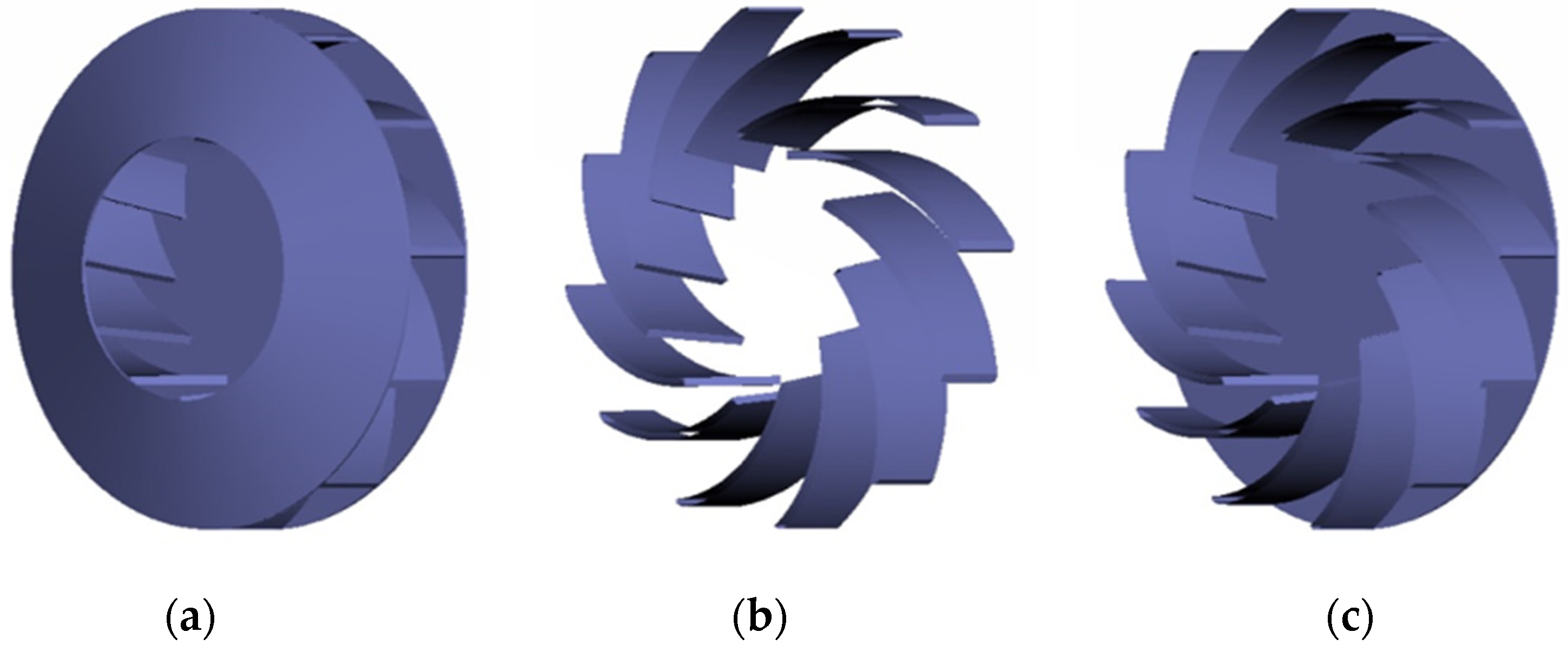 Processes 11 02016 g011