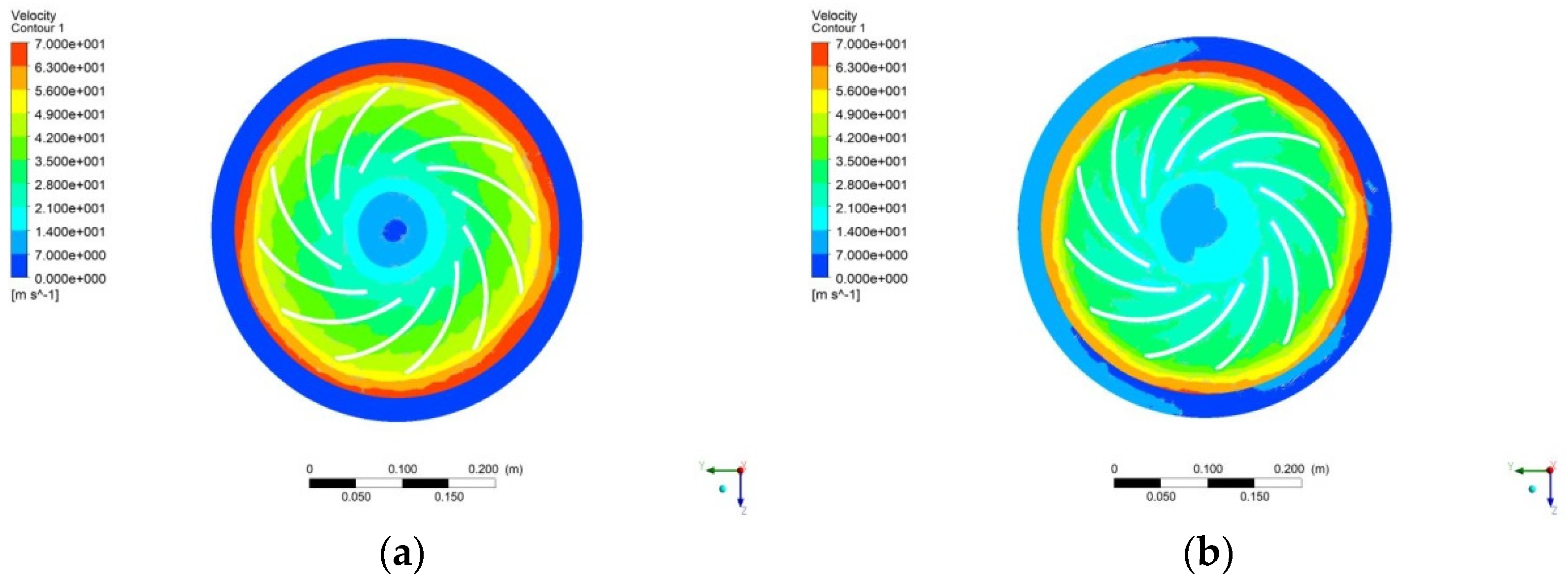 Processes 11 02016 g013a
