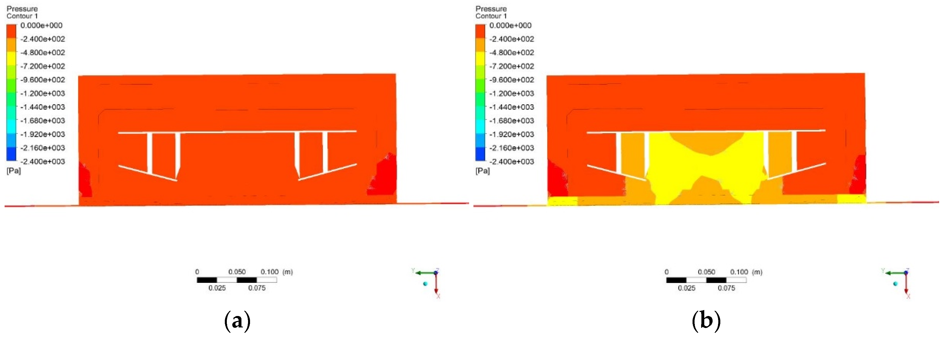 Processes 11 02016 g014a